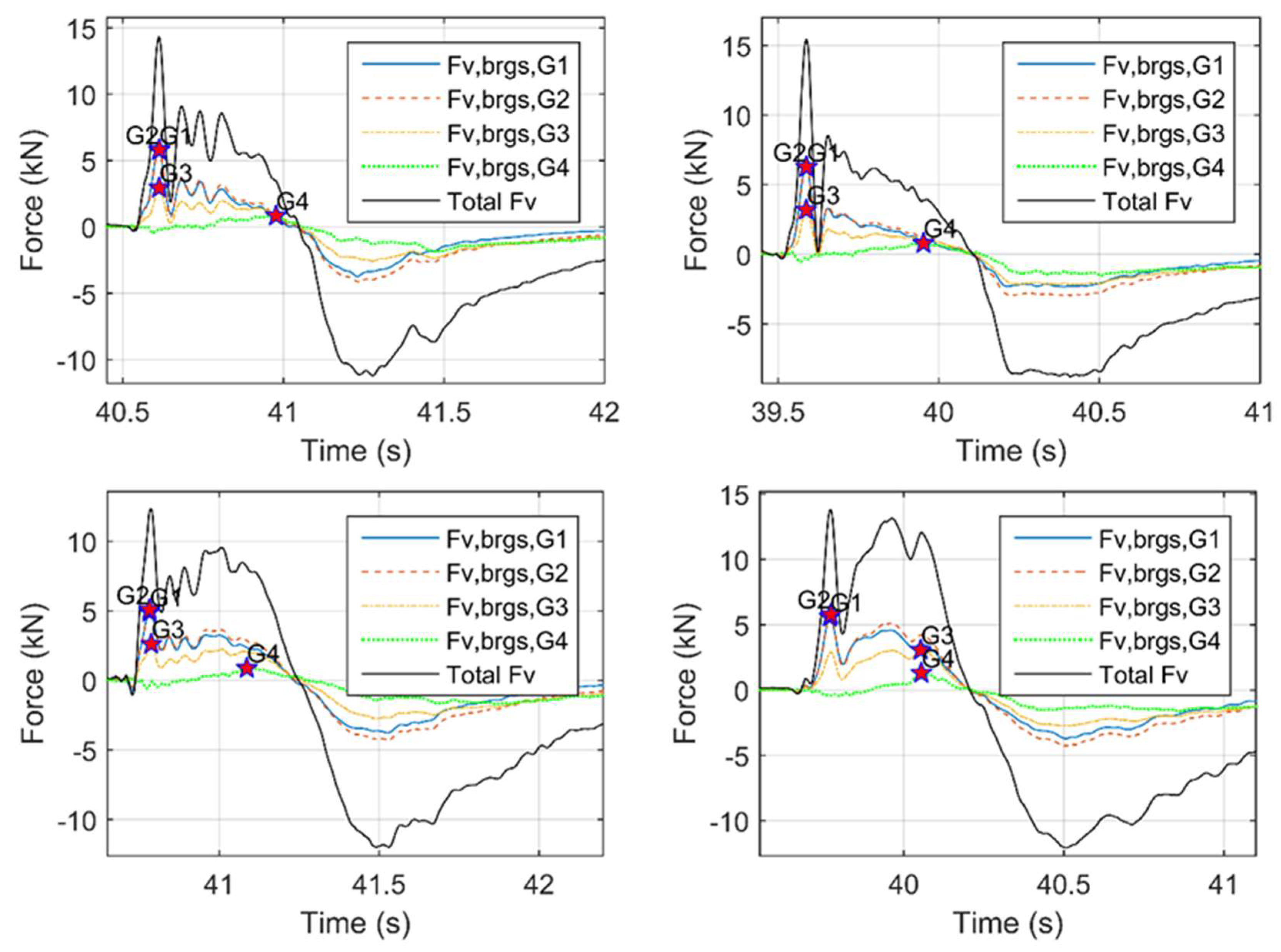 Geosciences 09 00191 g014