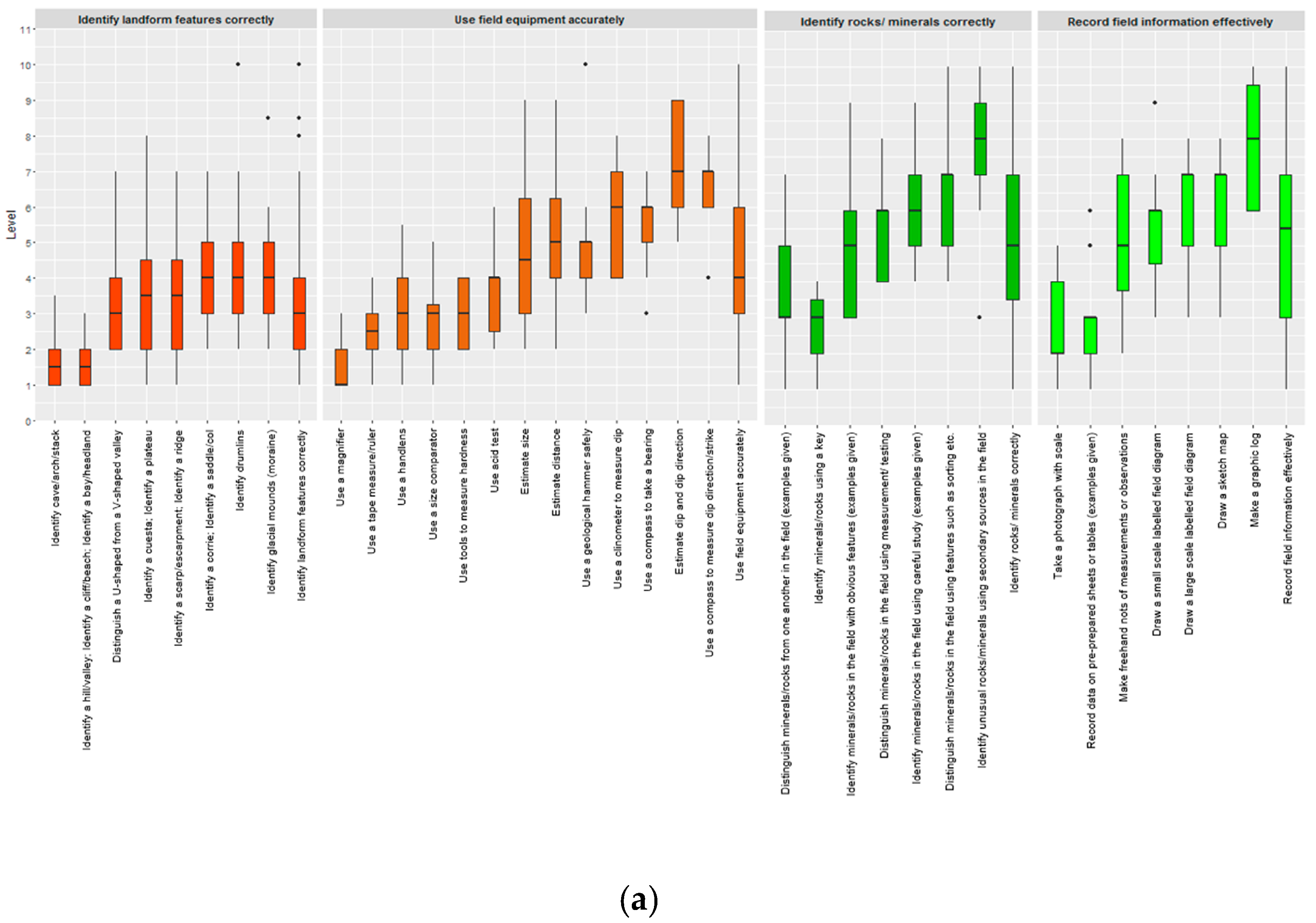 Geosciences 09 00192 g001a