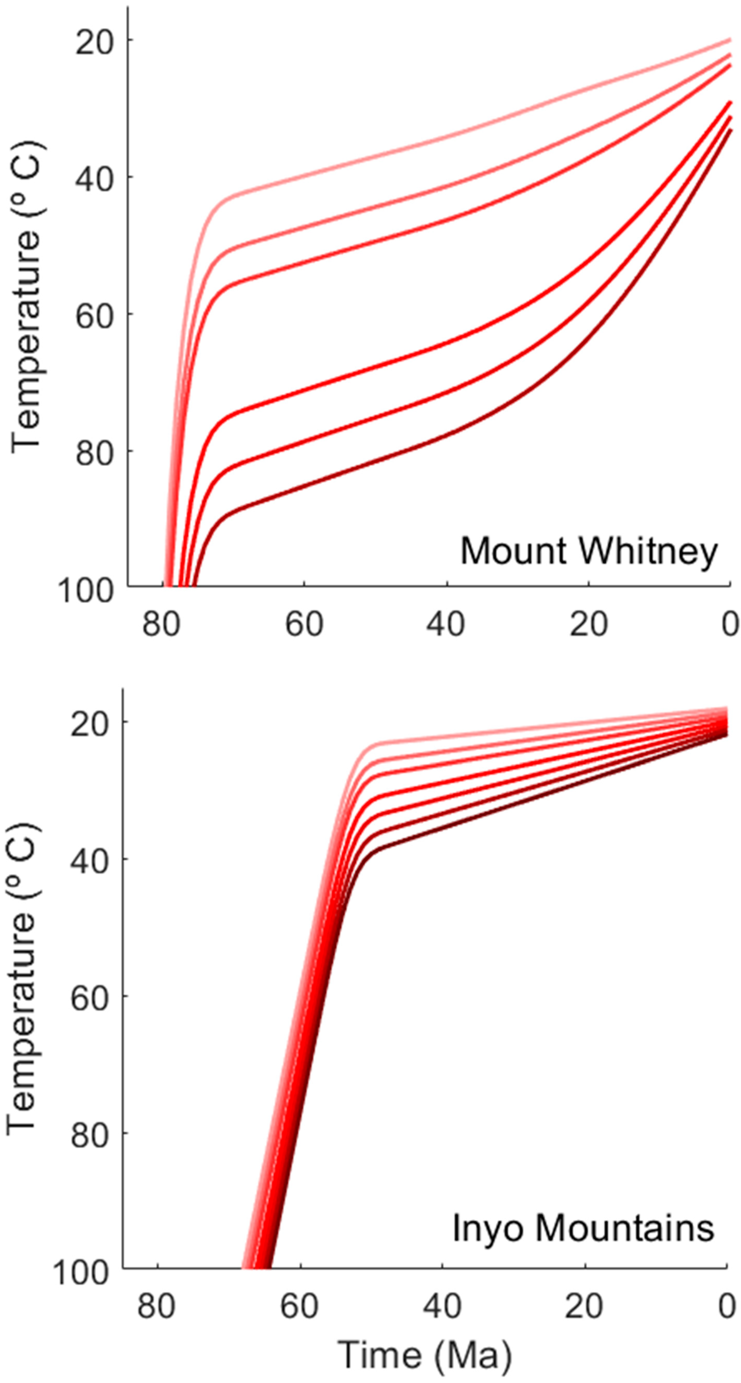 Geosciences 09 00194 g004