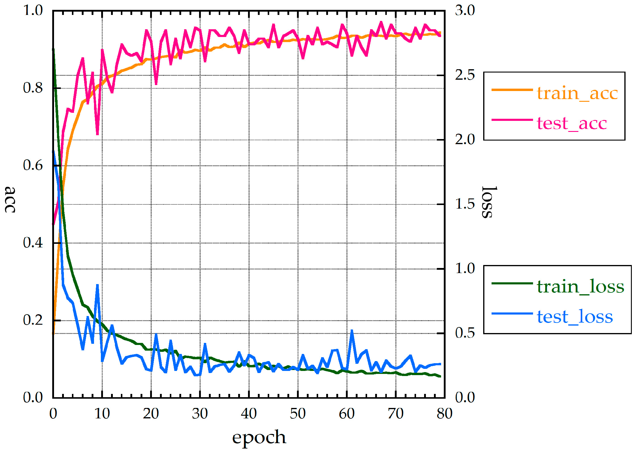 Geosciences 09 00195 g004