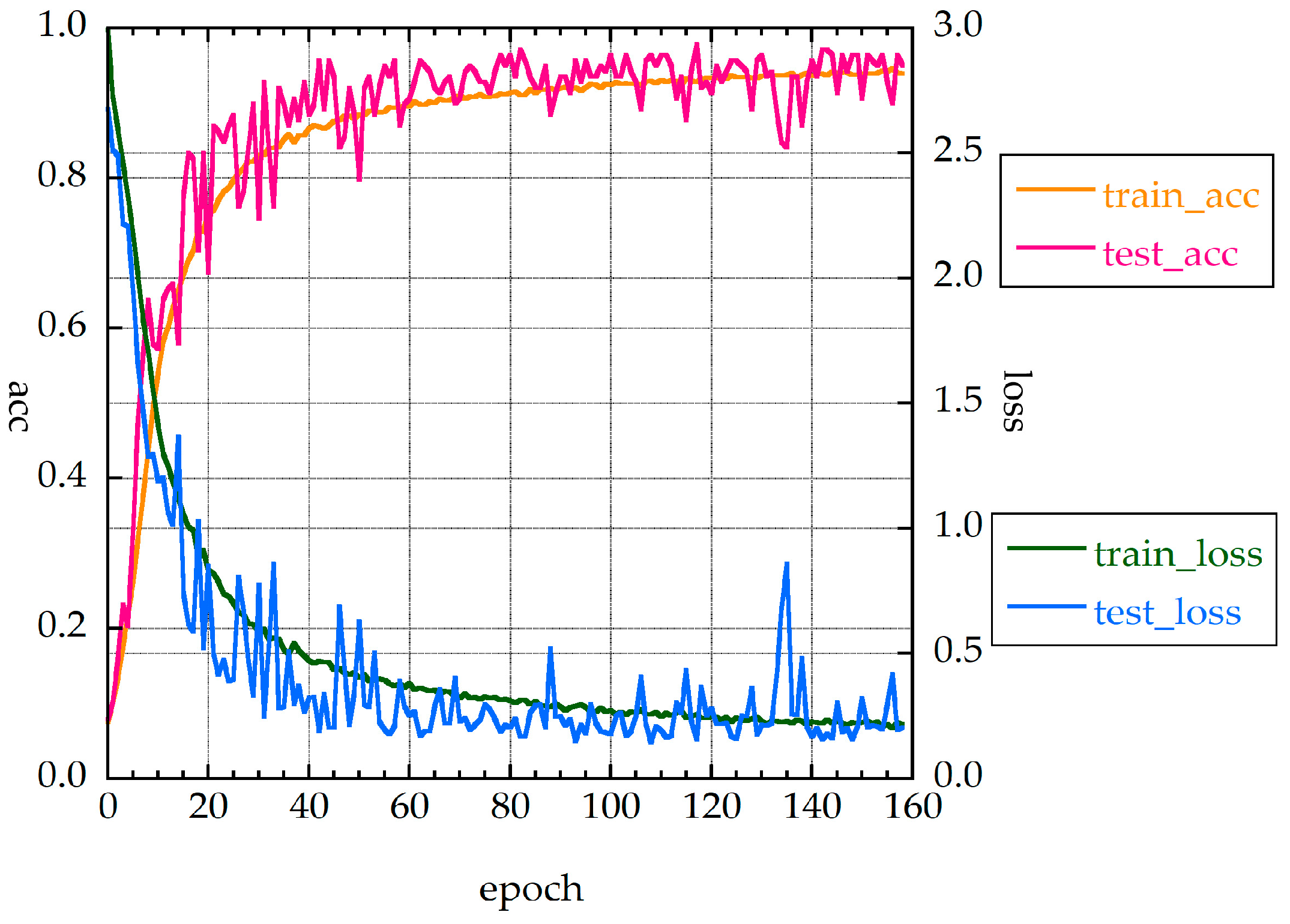 Geosciences 09 00195 g005