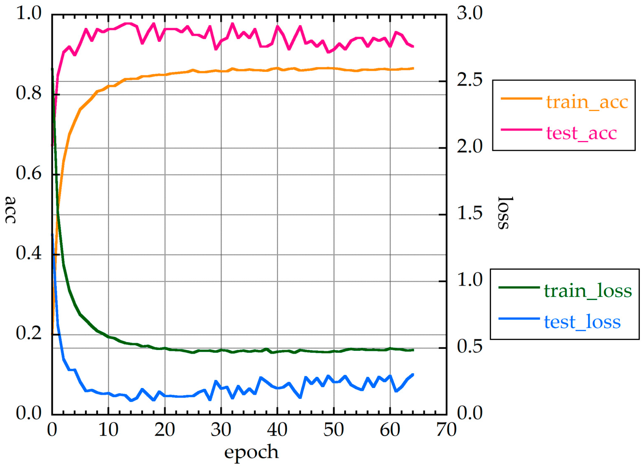 Geosciences 09 00195 g008