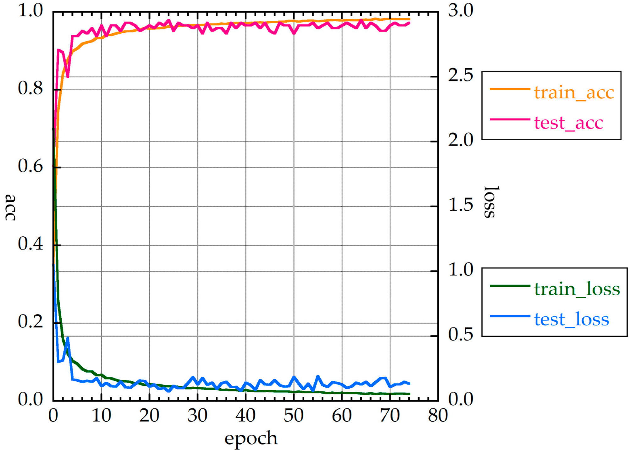 Geosciences 09 00195 g010