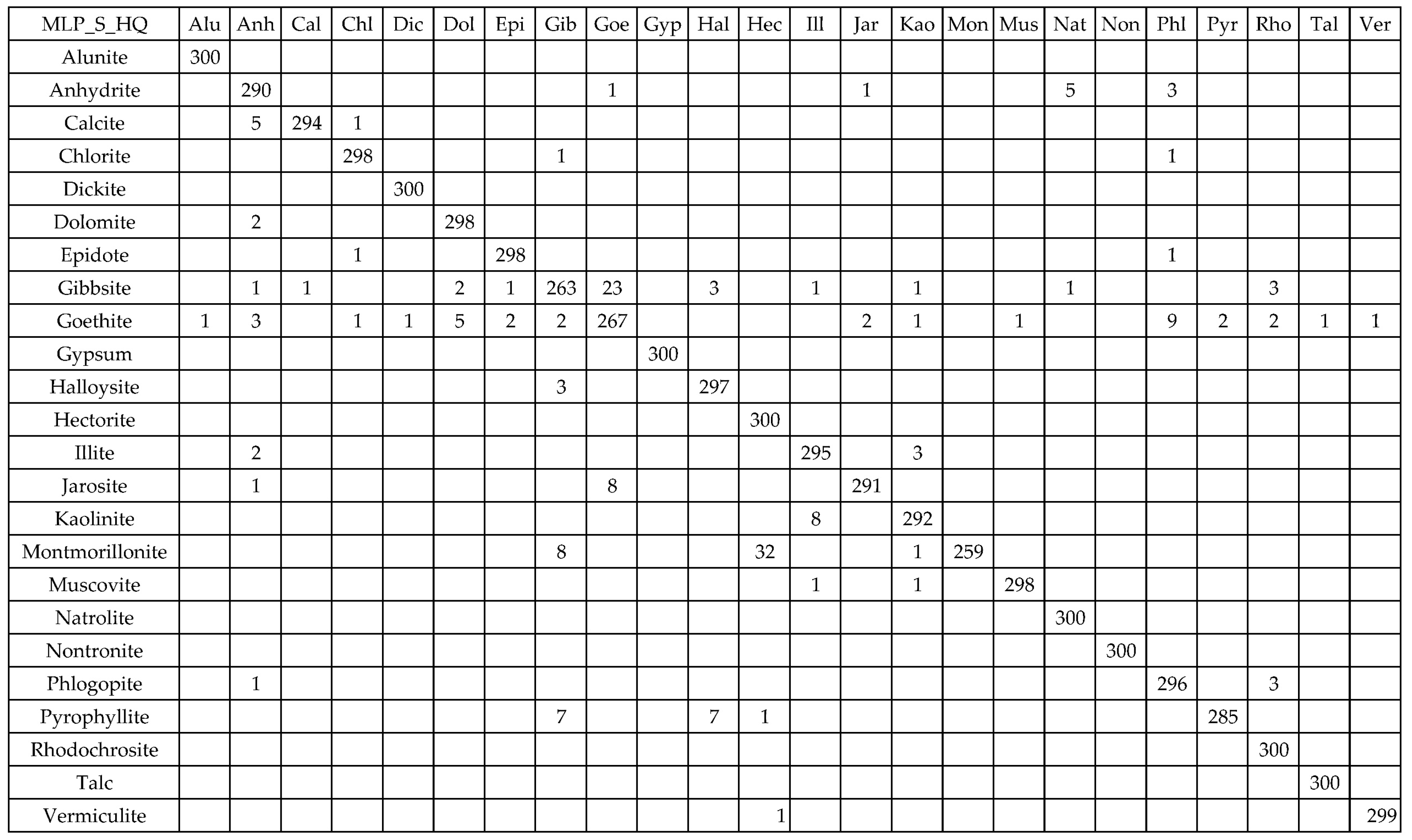 Geosciences 09 00195 g011