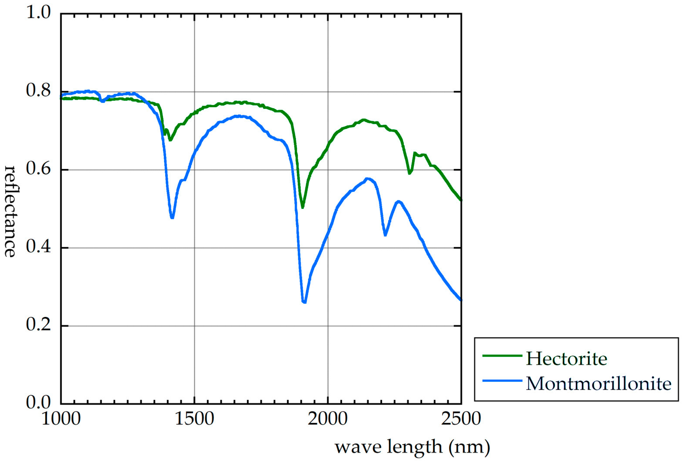Geosciences 09 00195 g012