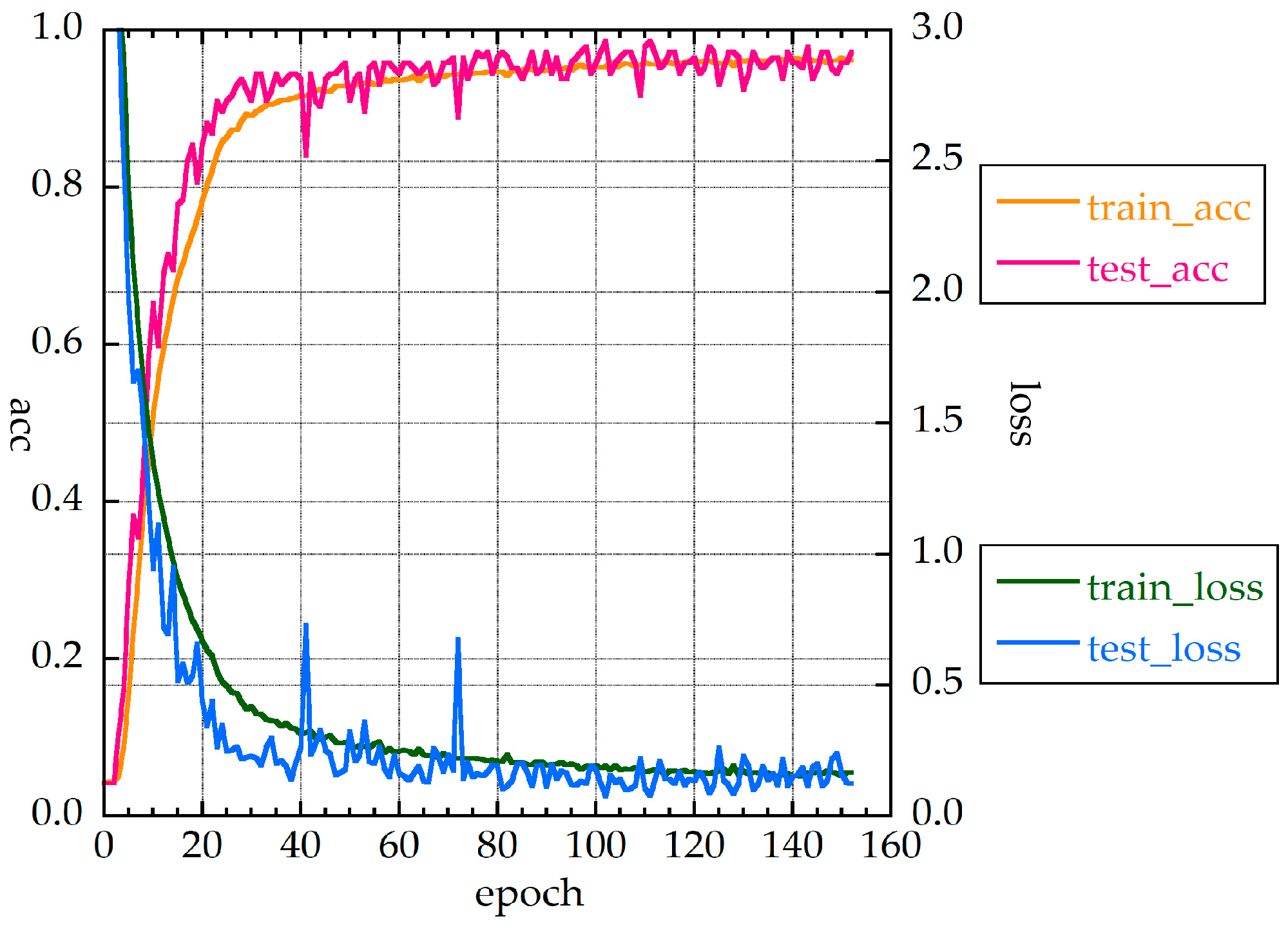Geosciences 09 00195 g014