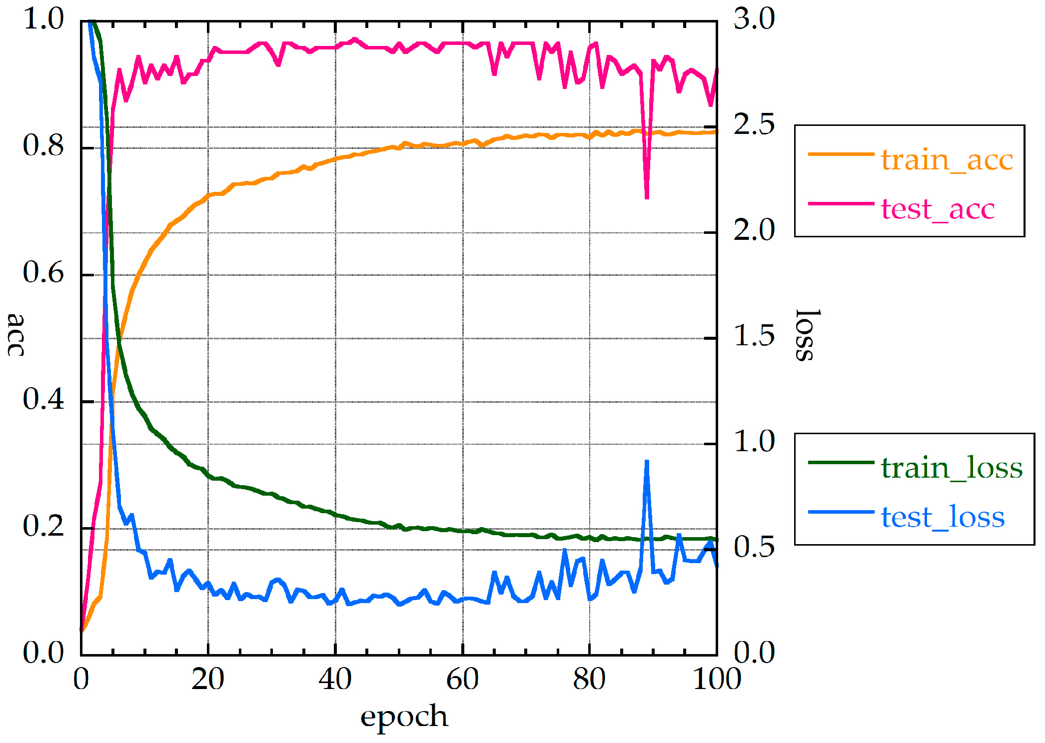 Geosciences 09 00195 g015