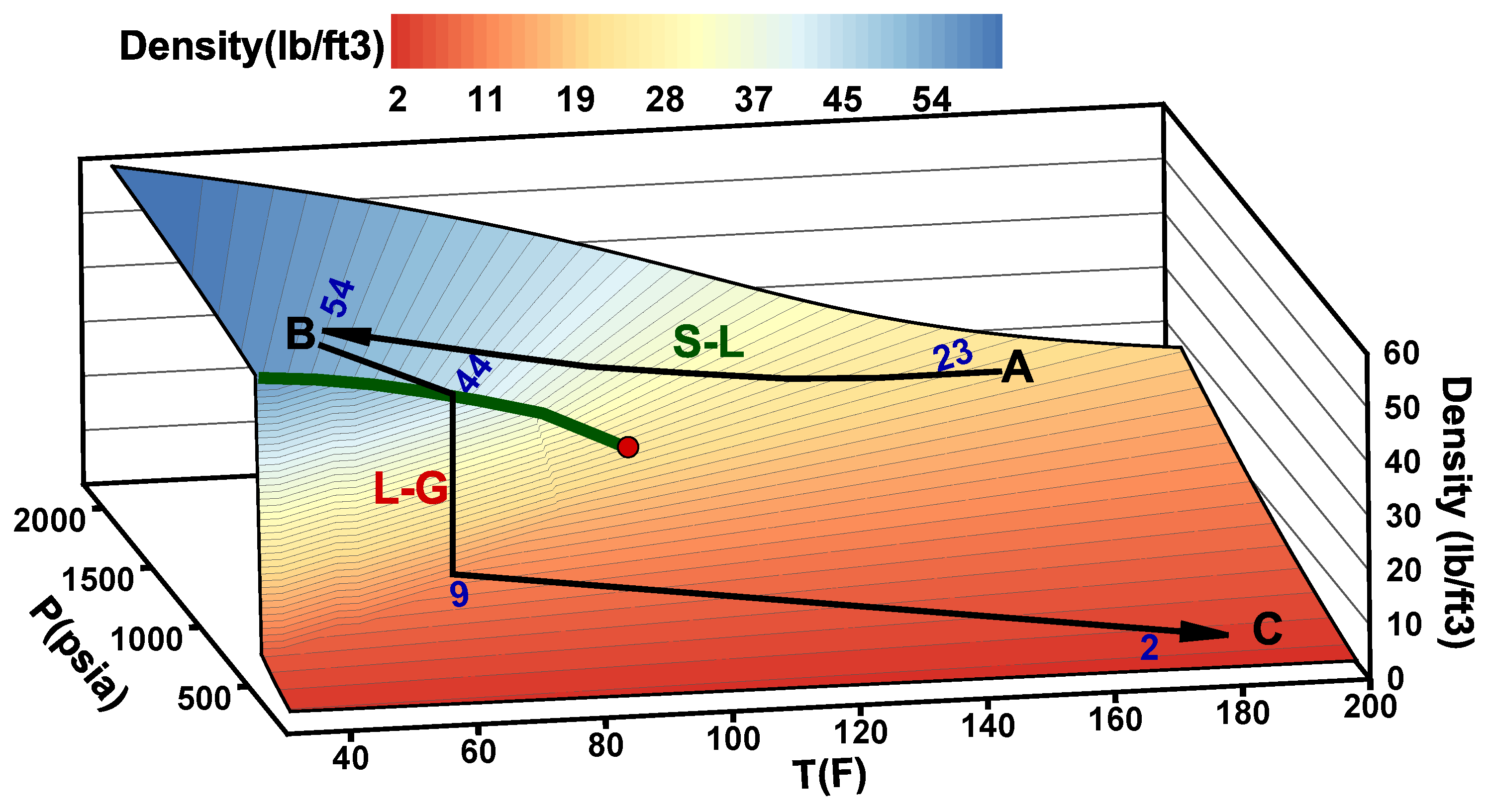 Geosciences 09 00199 g003