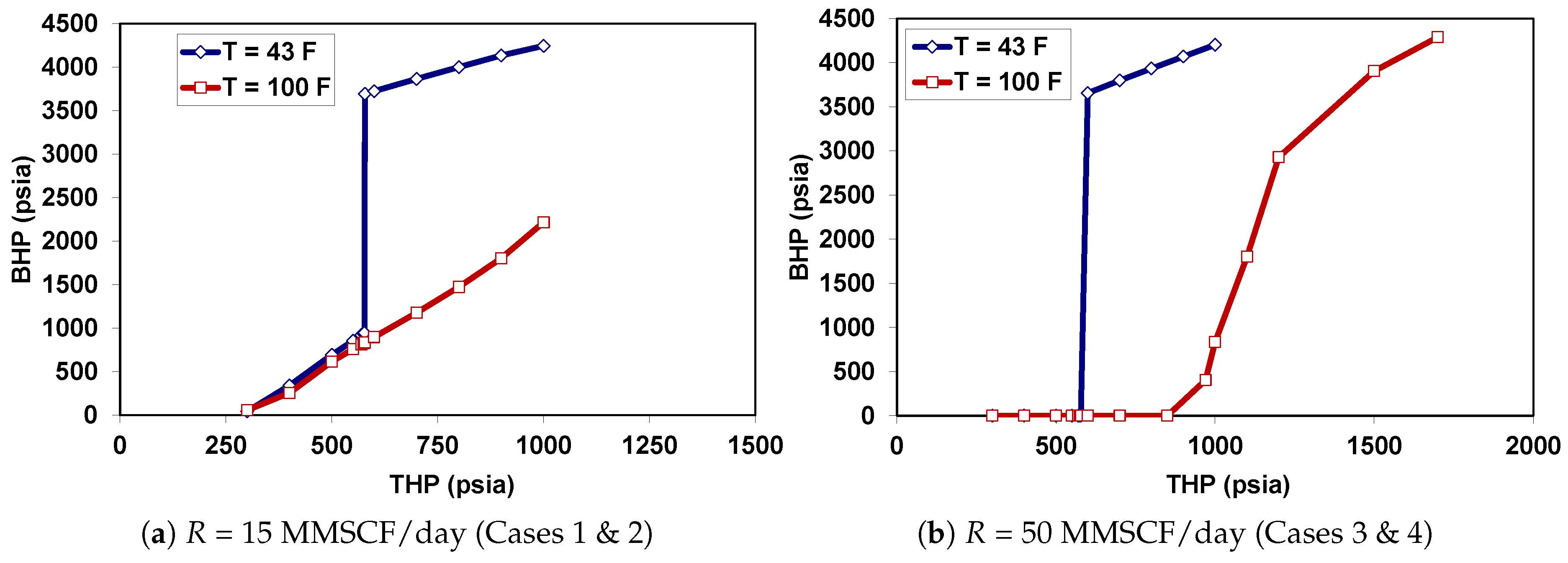 Geosciences 09 00199 g008