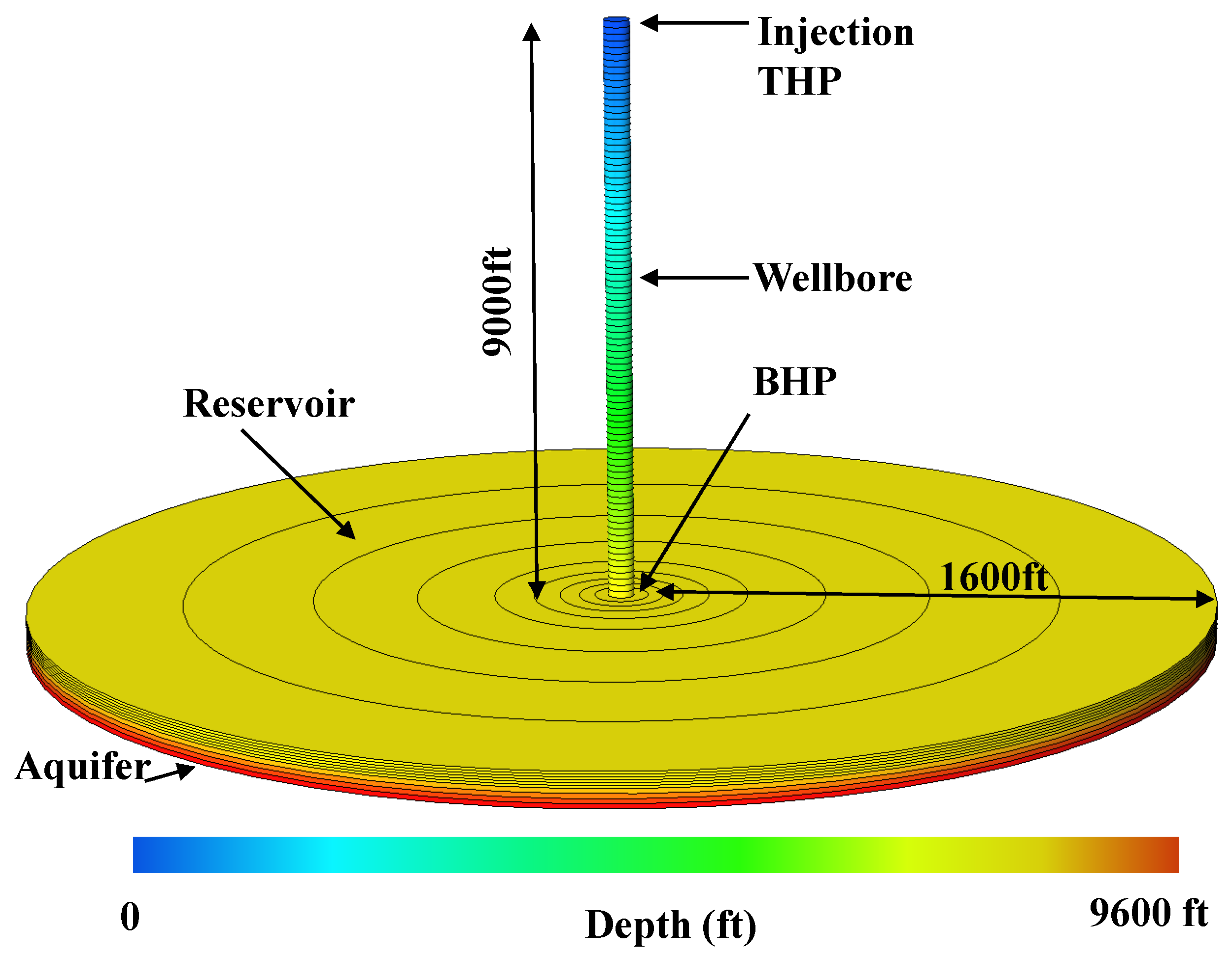Geosciences 09 00199 g009