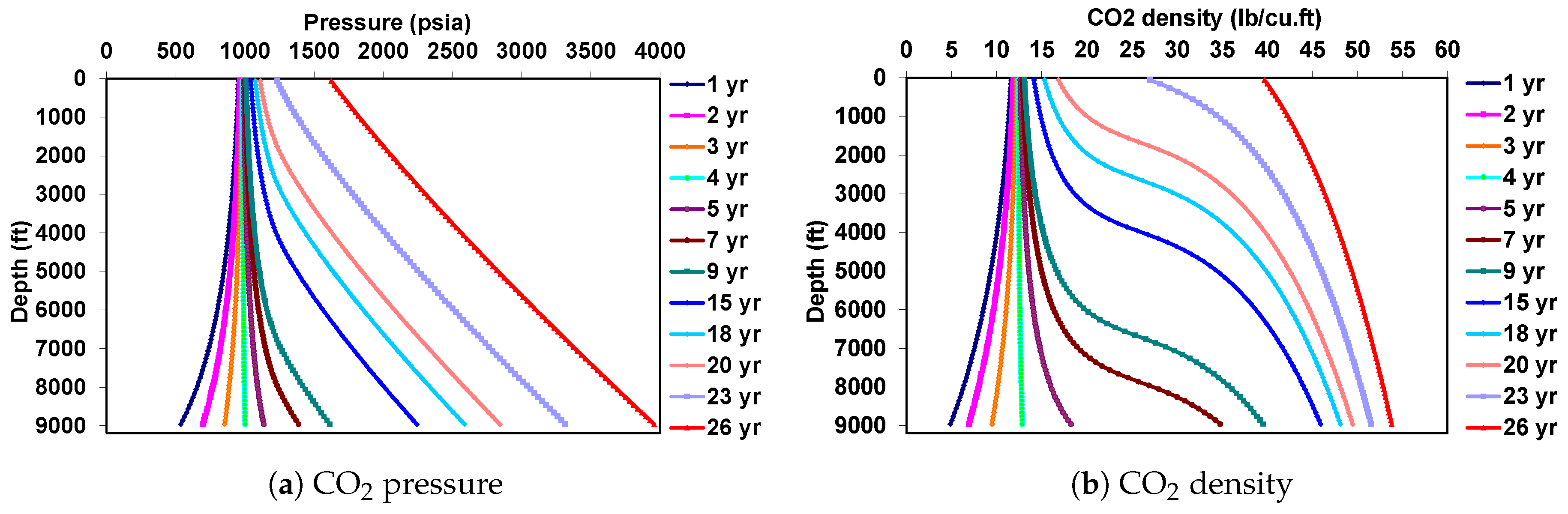 Geosciences 09 00199 g010