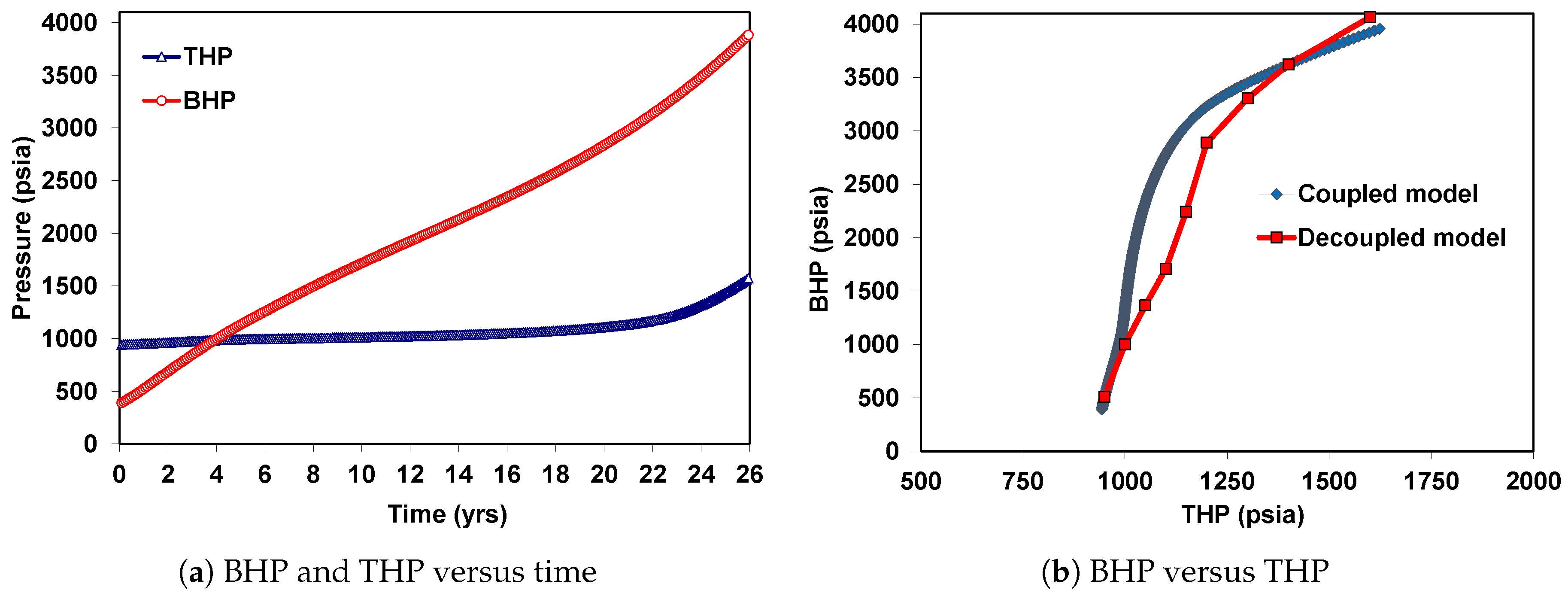 Geosciences 09 00199 g011