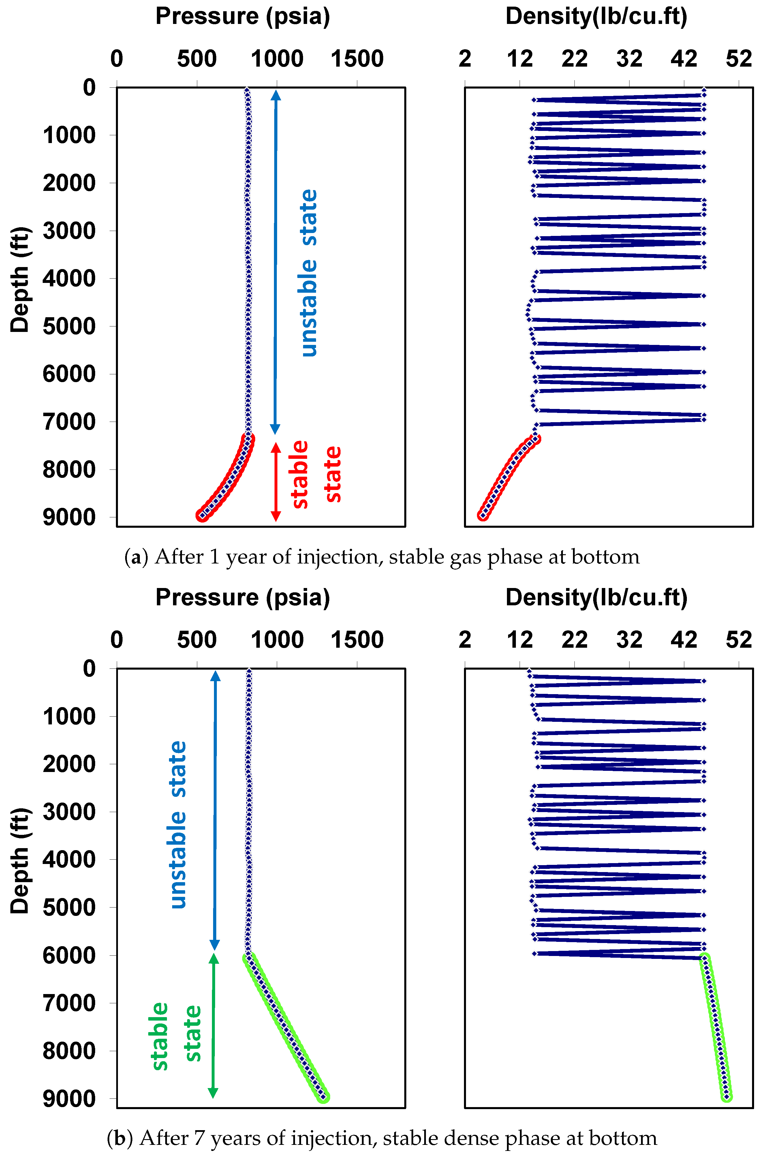 Geosciences 09 00199 g012