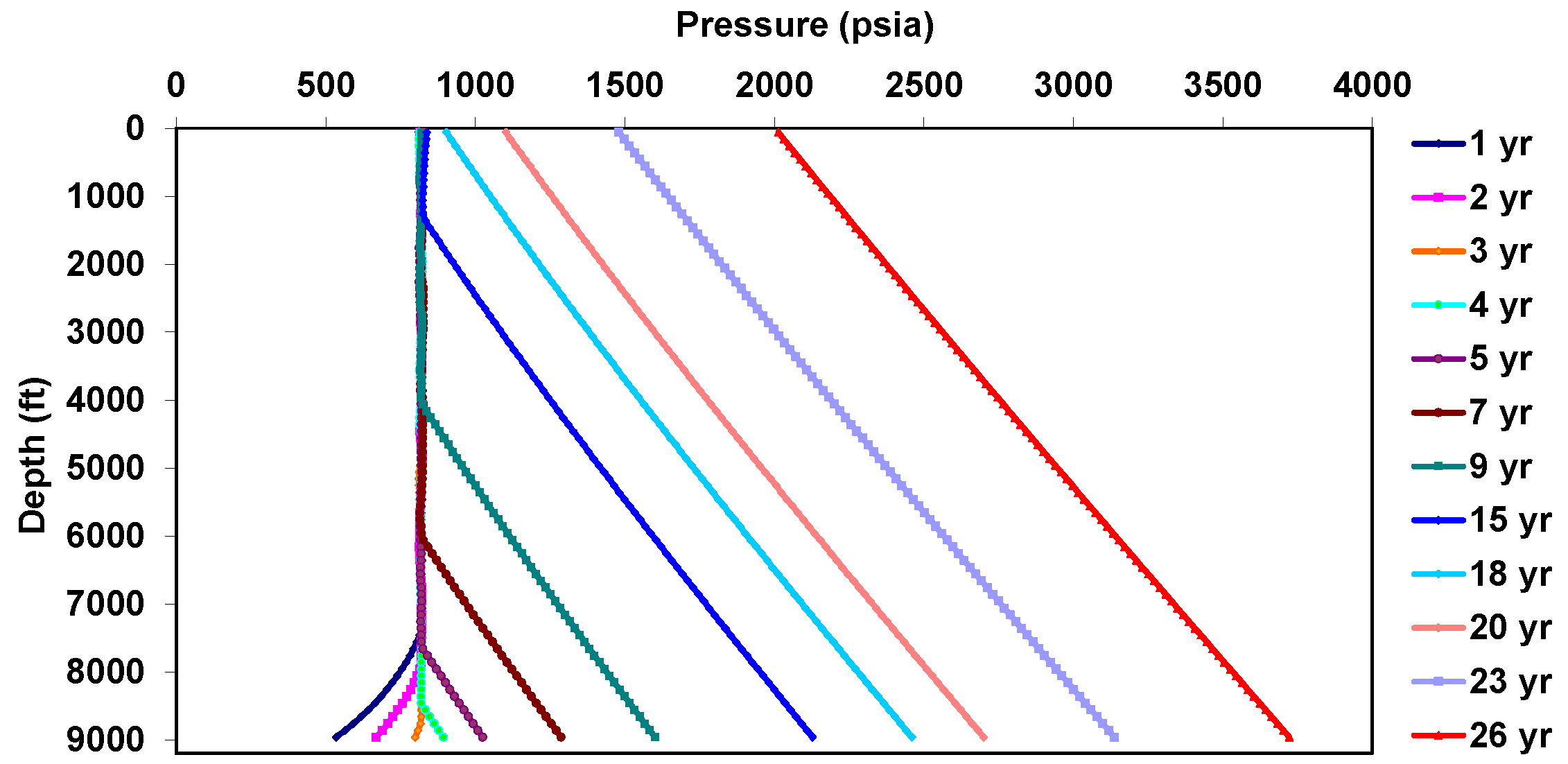 Geosciences 09 00199 g013