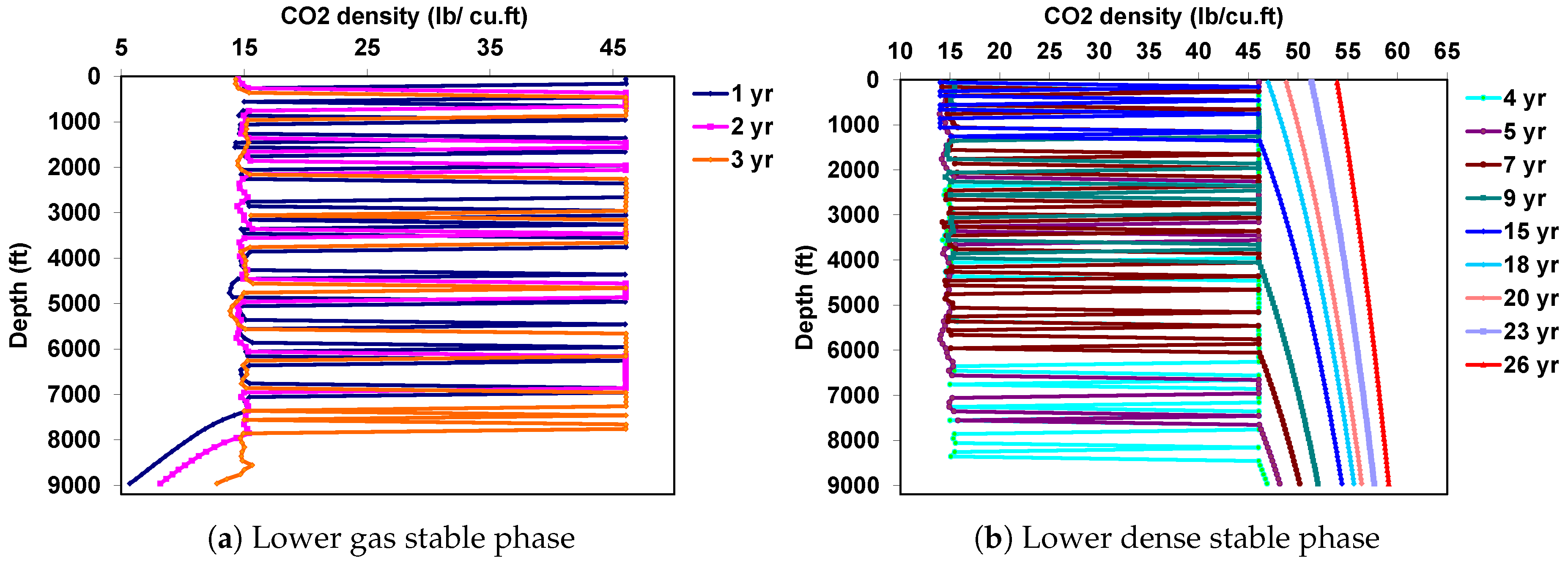 Geosciences 09 00199 g014