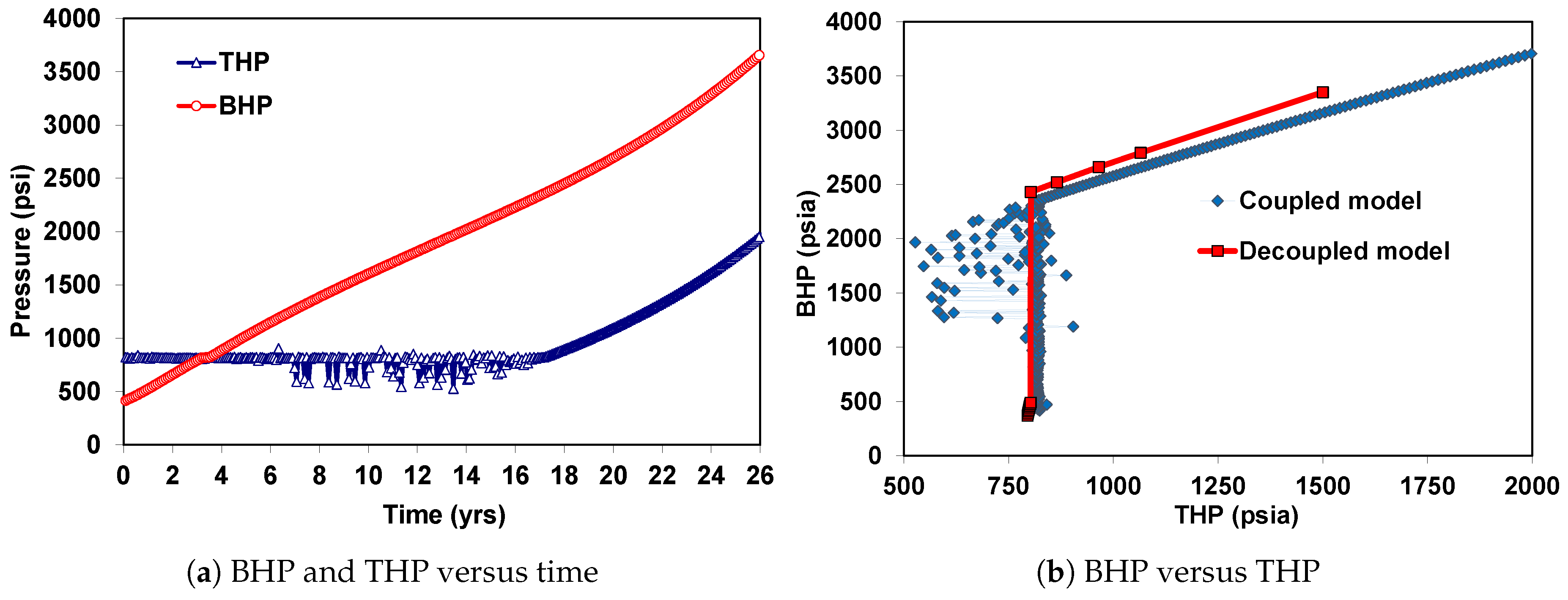 Geosciences 09 00199 g015
