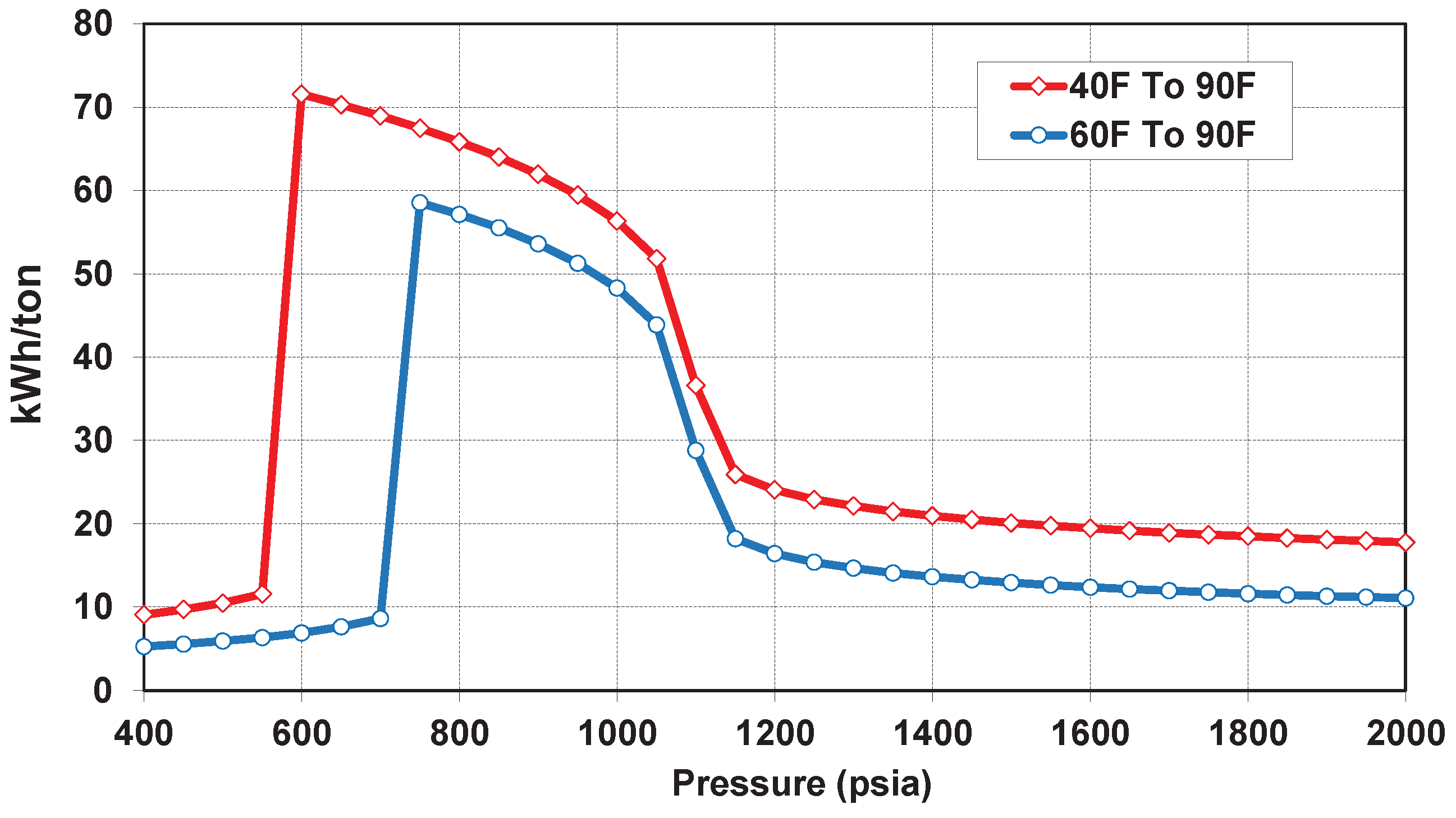 Geosciences 09 00199 g017