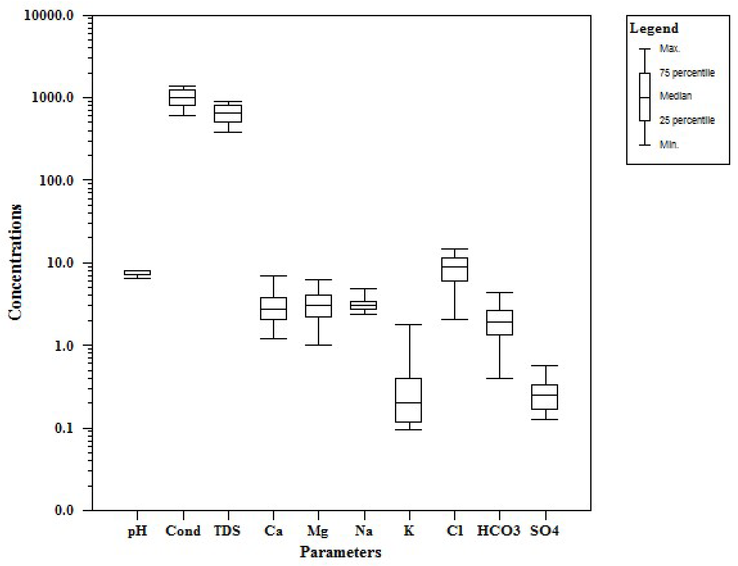 Geosciences 09 00200 g002