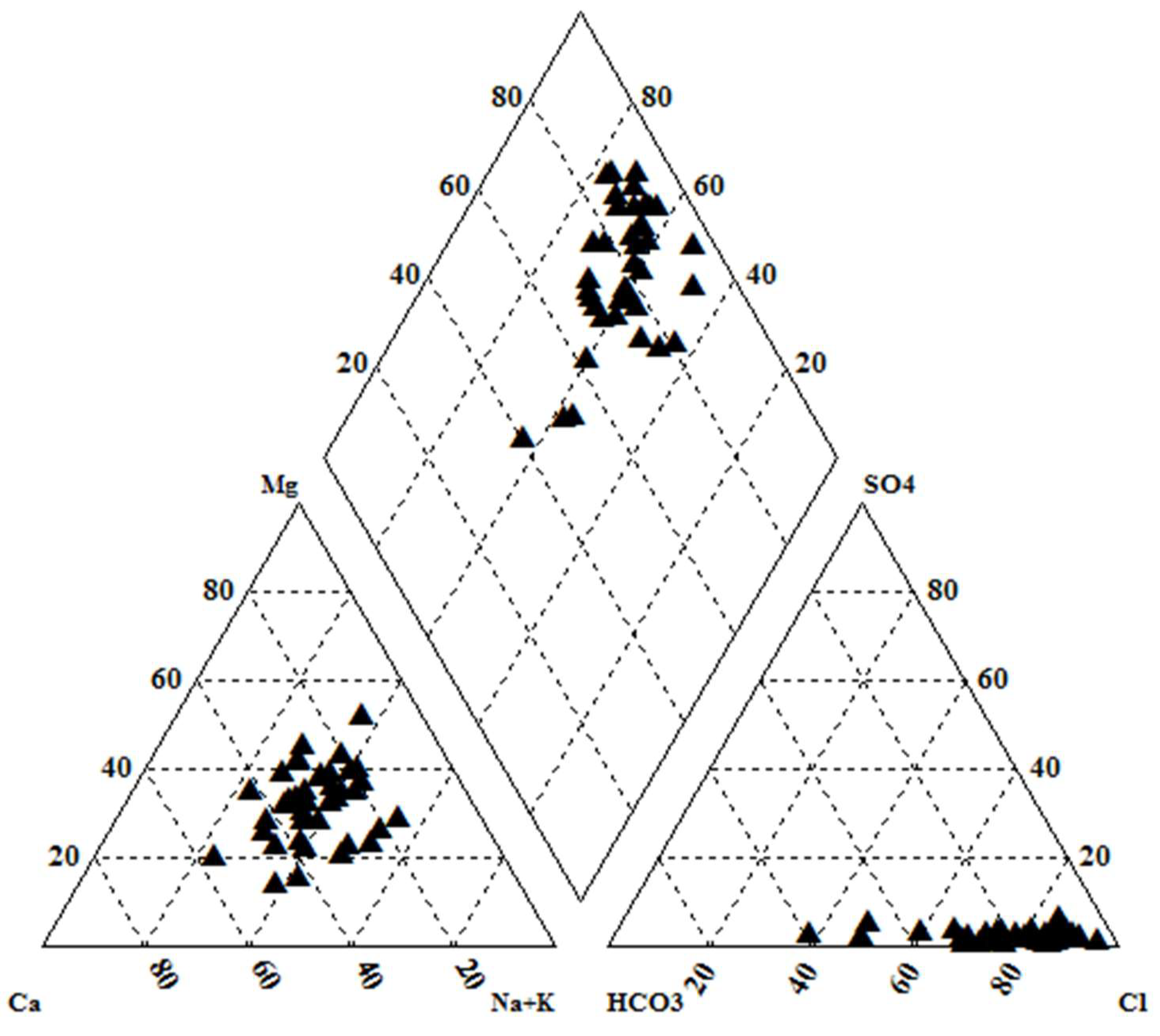 Geosciences 09 00200 g004