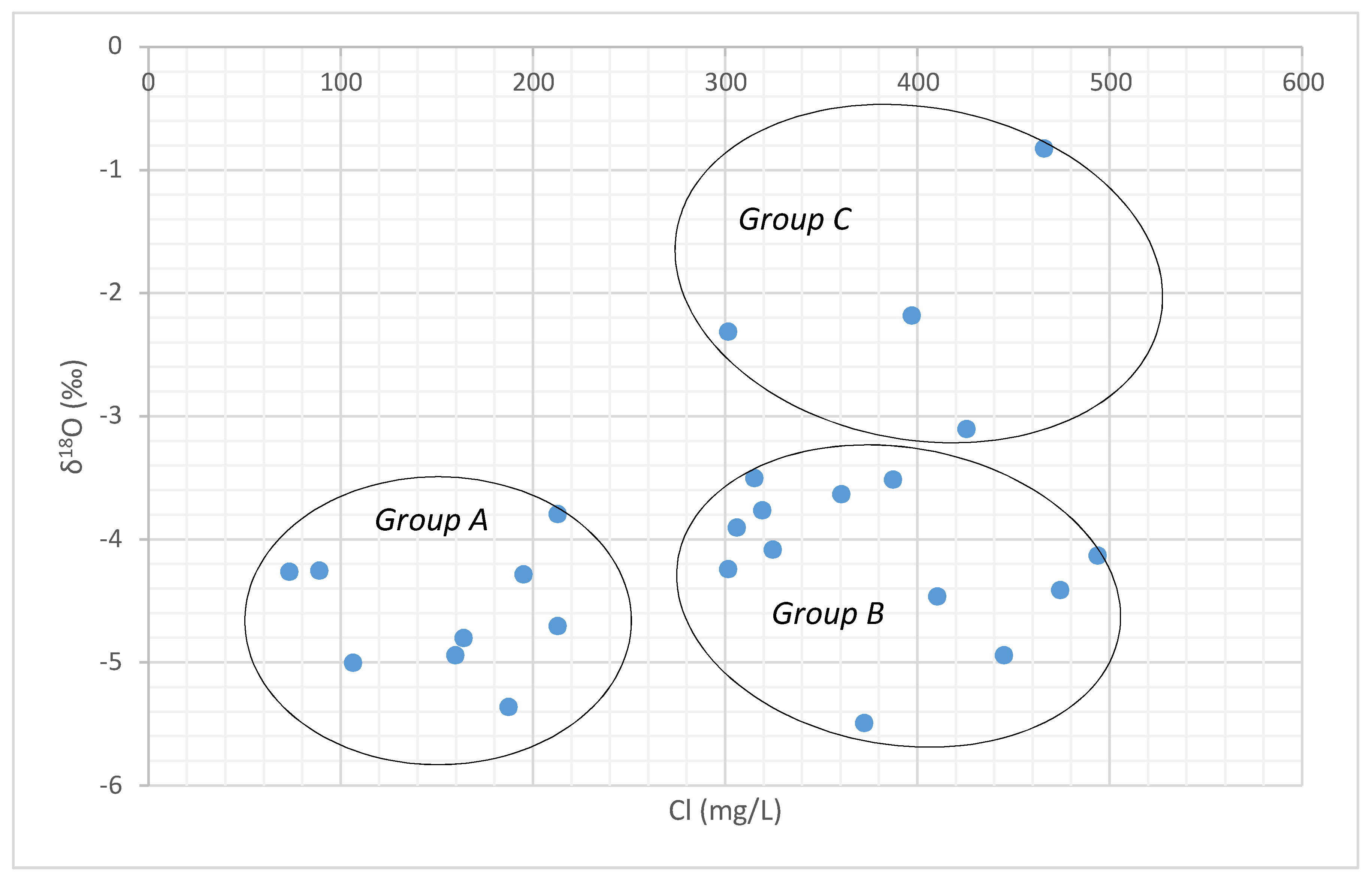 Geosciences 09 00200 g011