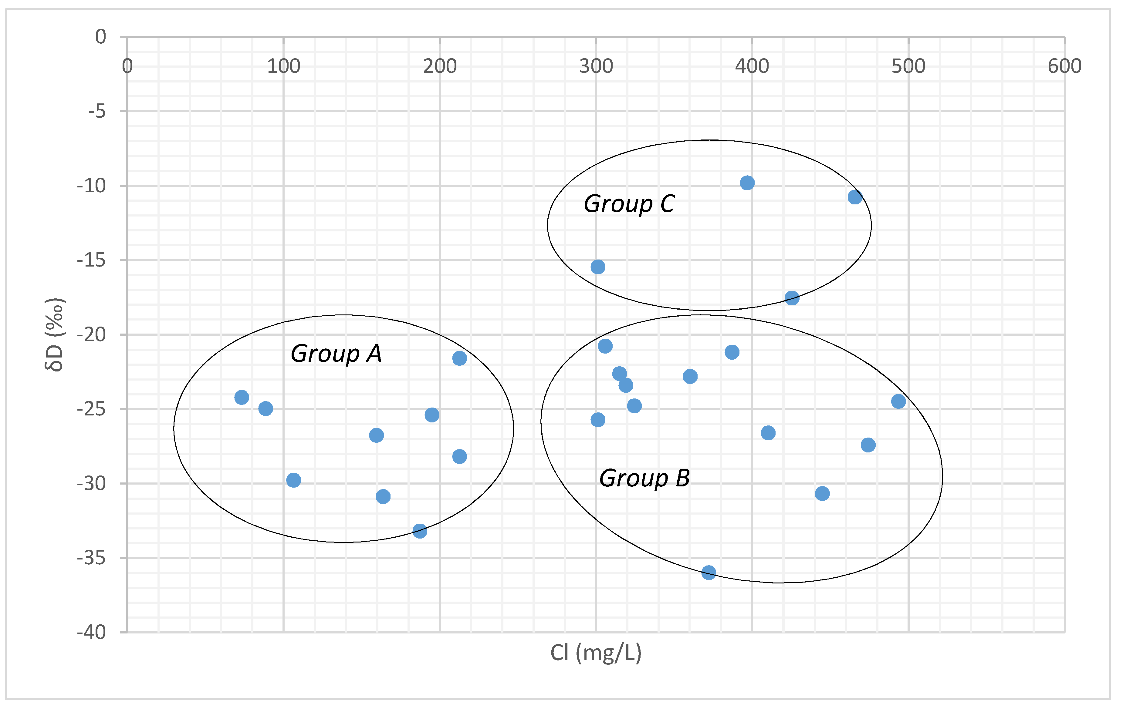 Geosciences 09 00200 g012