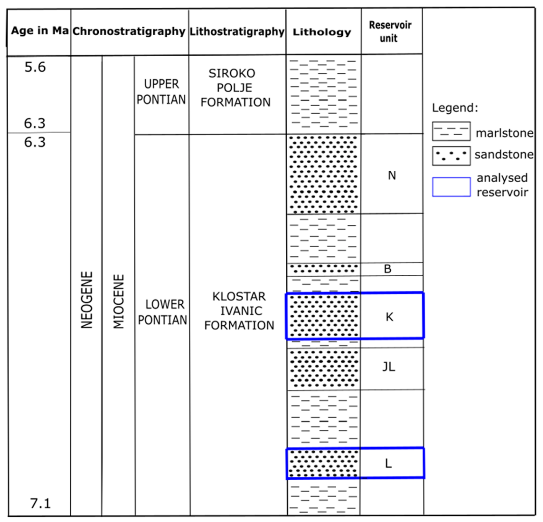 Geosciences 09 00201 g002