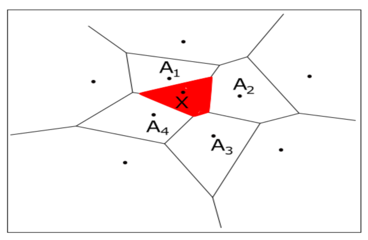 Geosciences 09 00201 g007