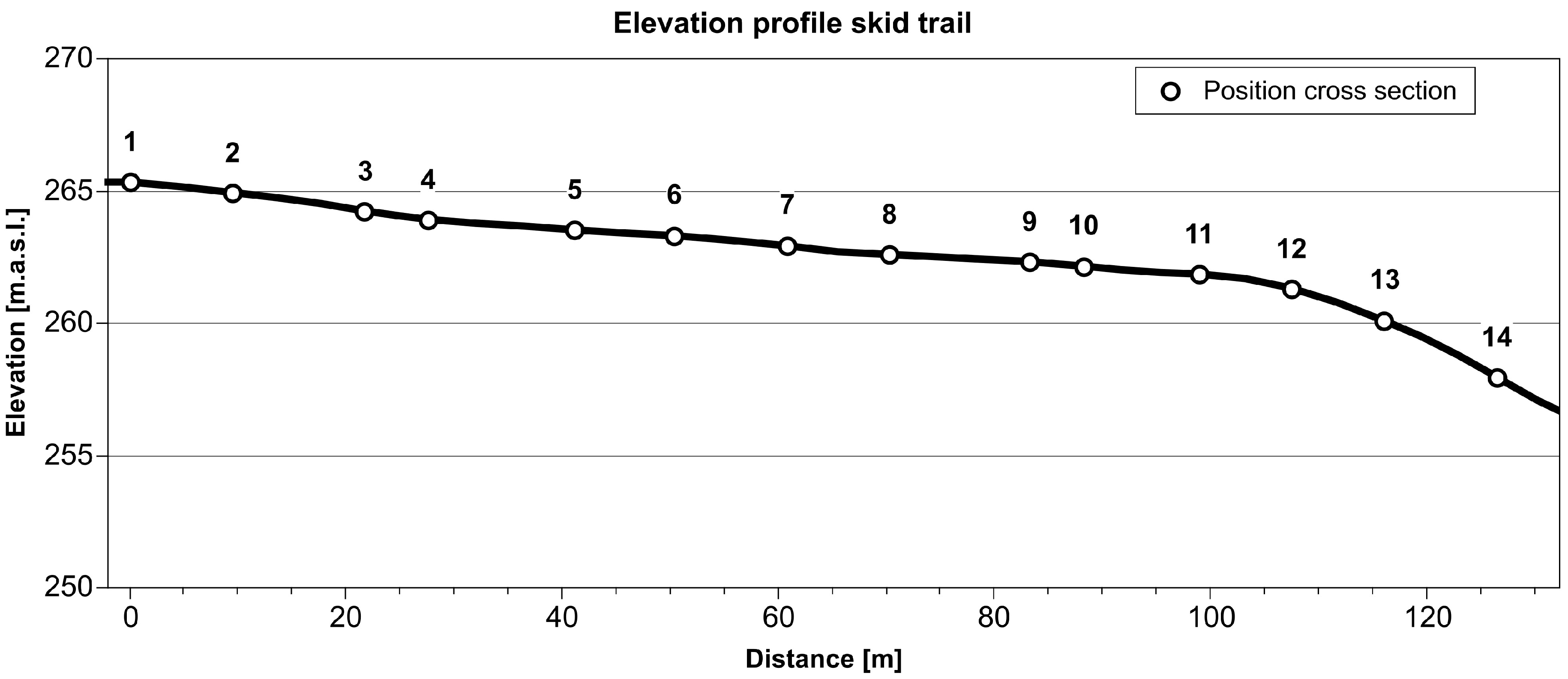 Geosciences 09 00204 g003