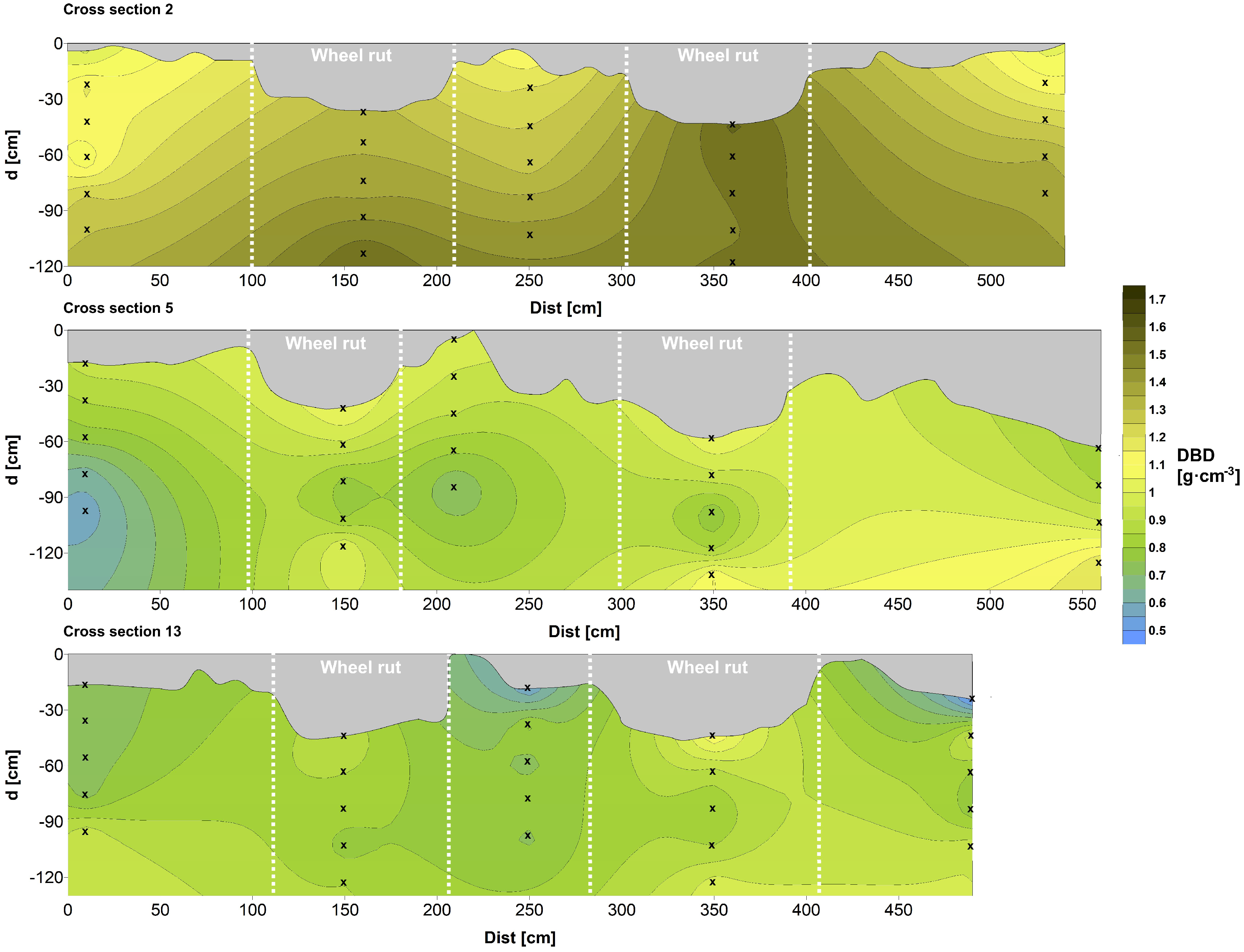 Geosciences 09 00204 g005