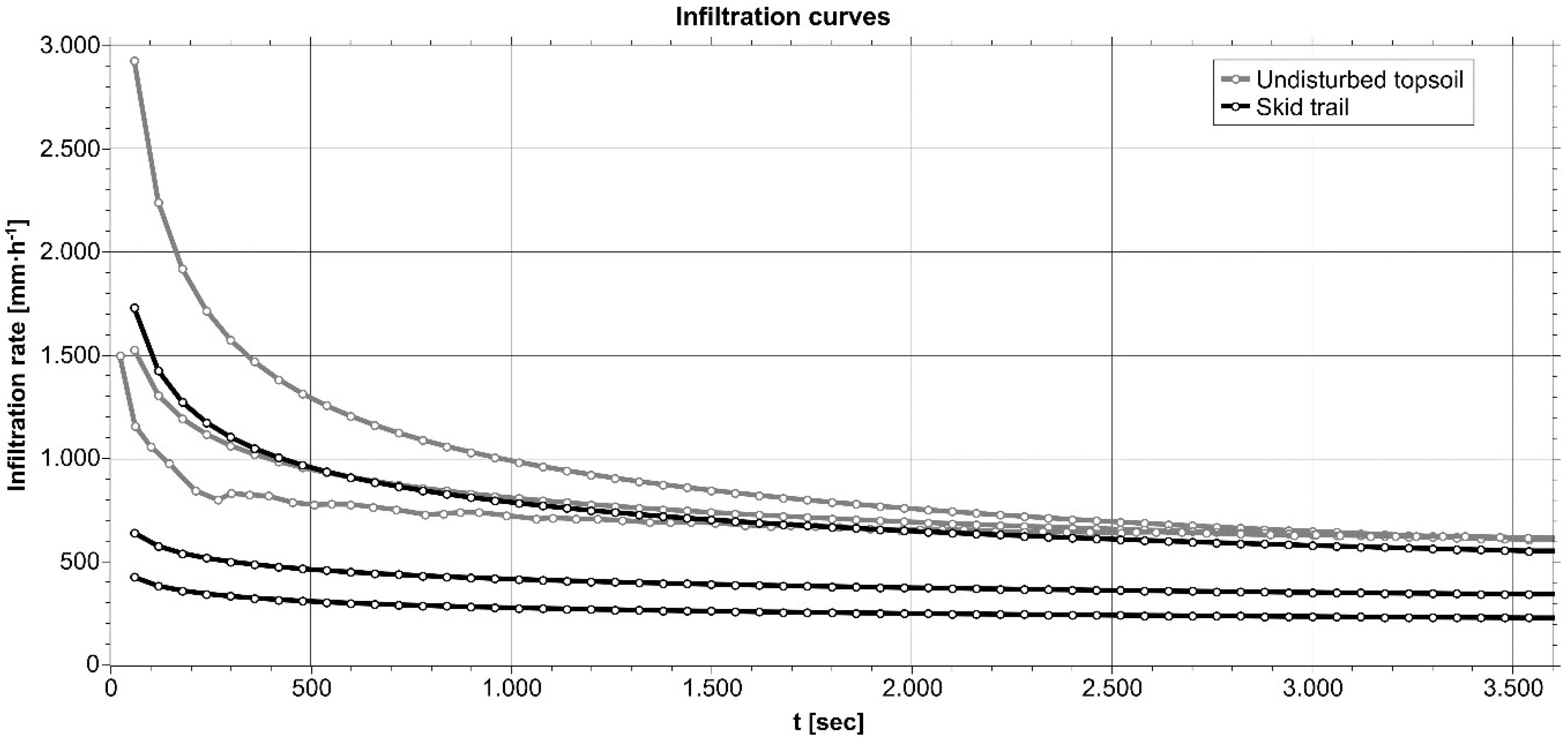 Geosciences 09 00204 g006