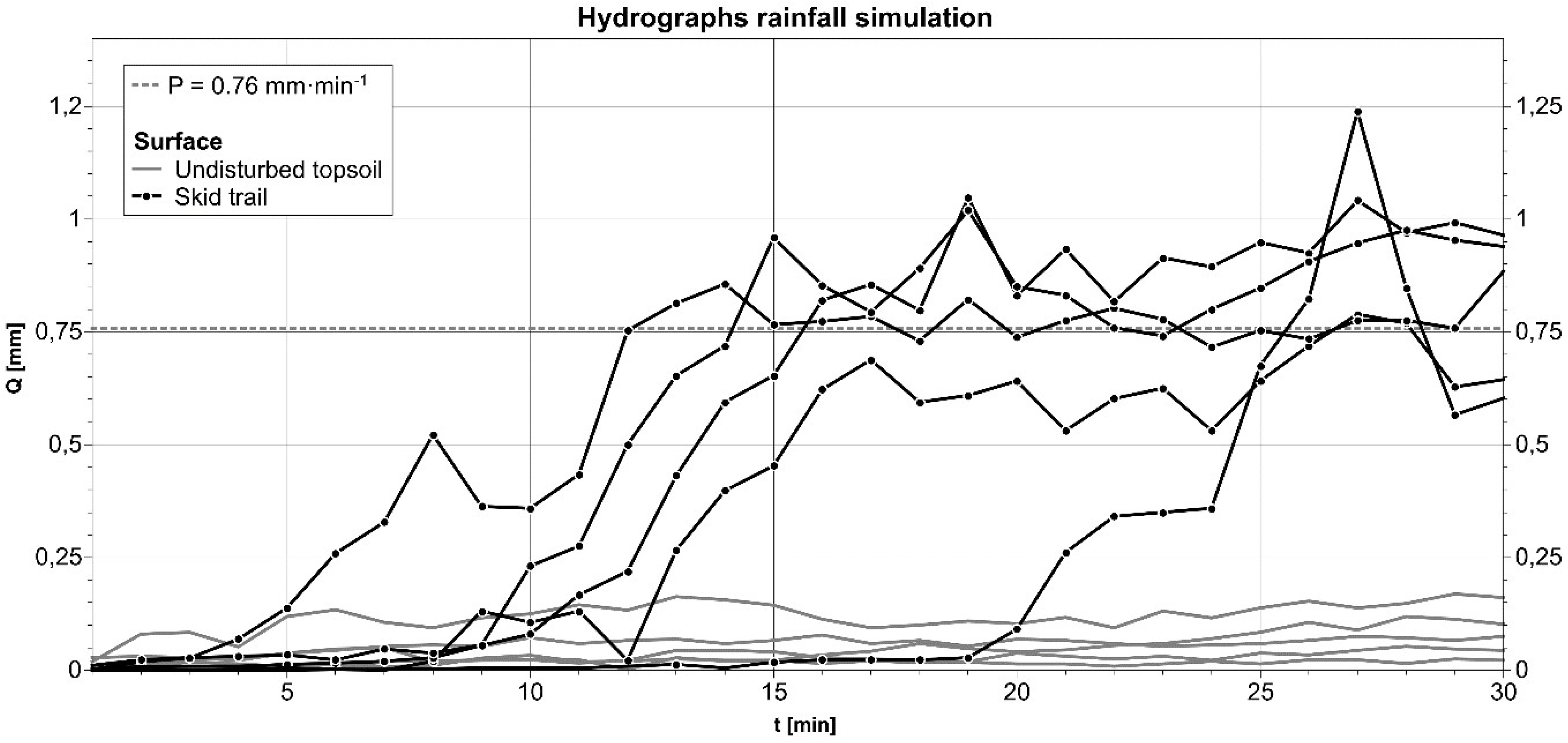 Geosciences 09 00204 g007