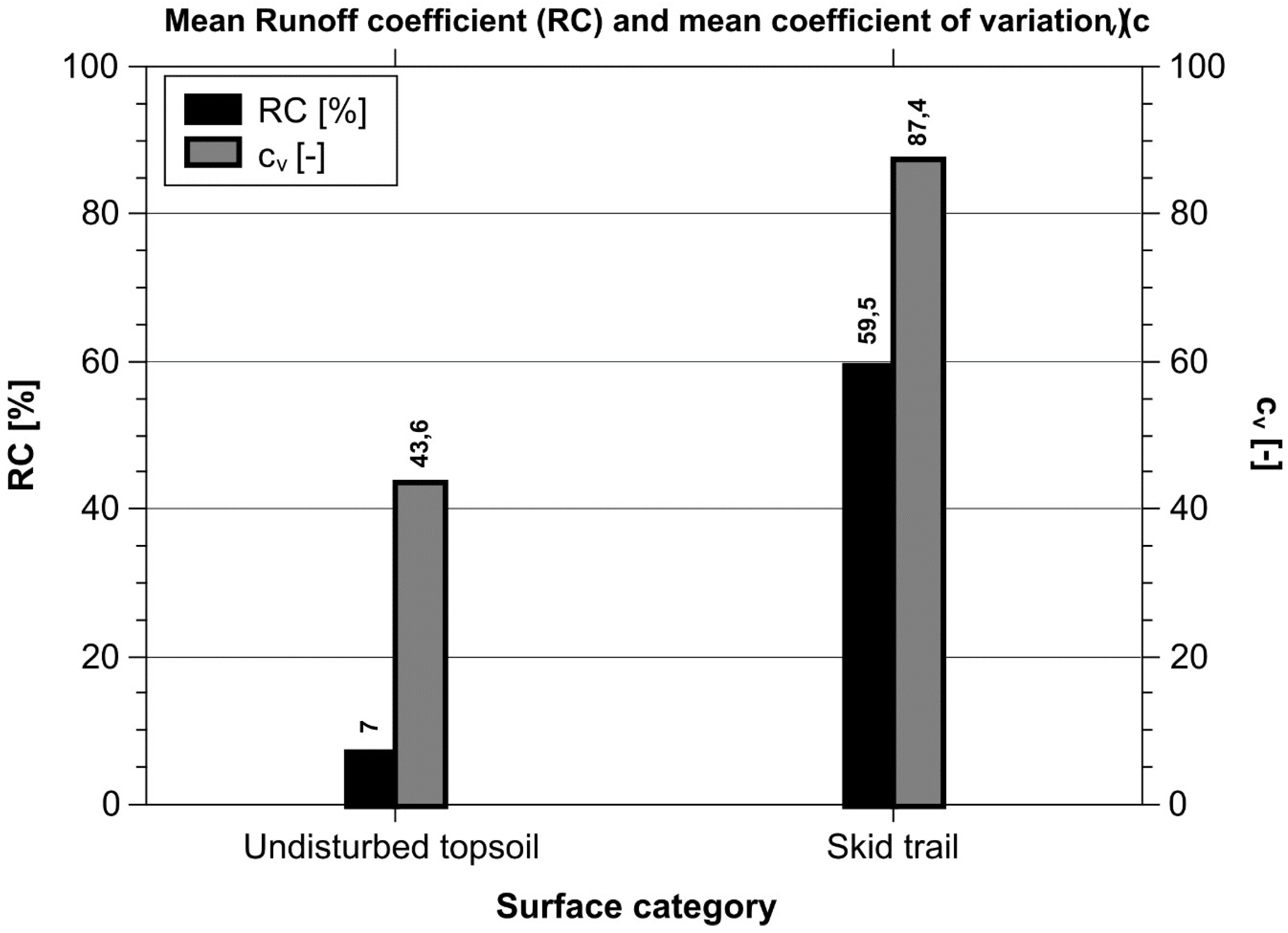 Geosciences 09 00204 g008