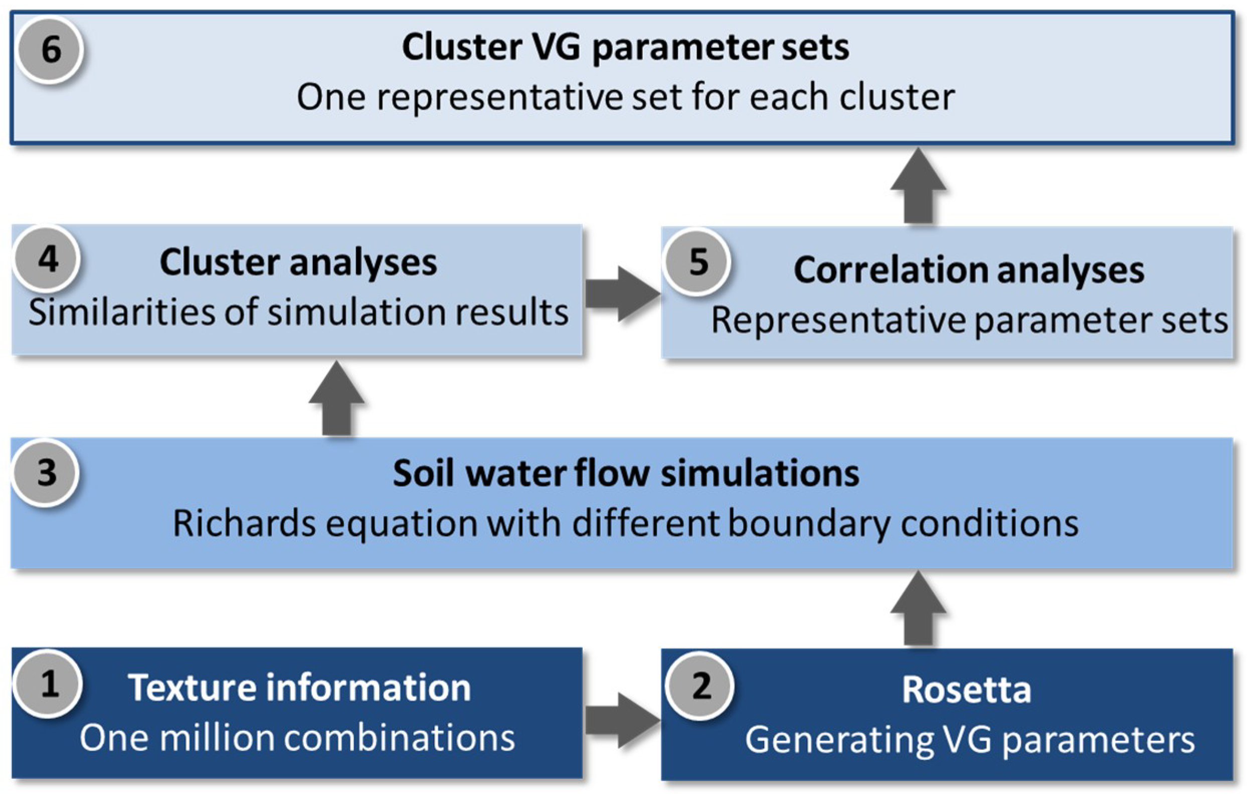 Geosciences 09 00206 g001