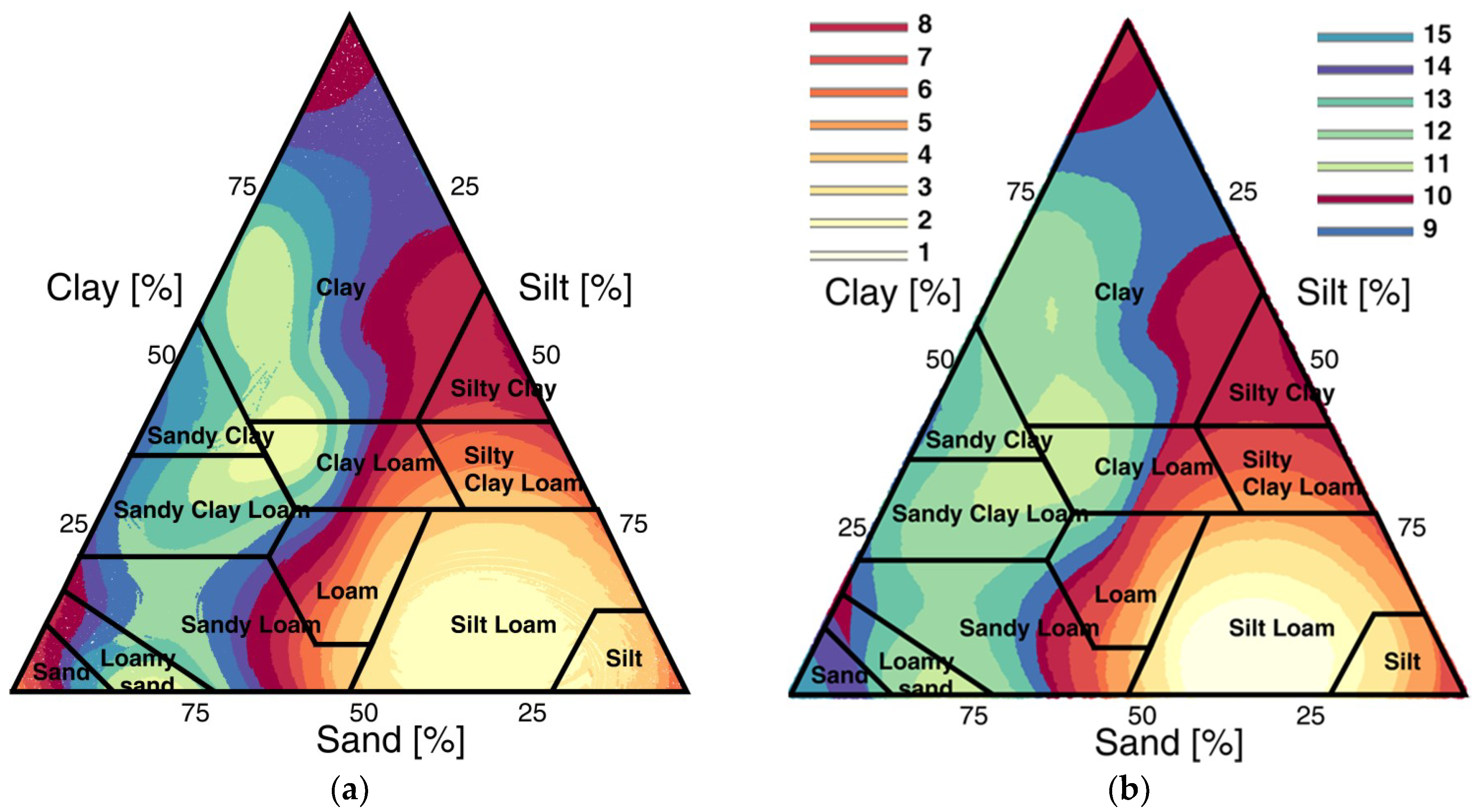 Geosciences 09 00206 g003a
