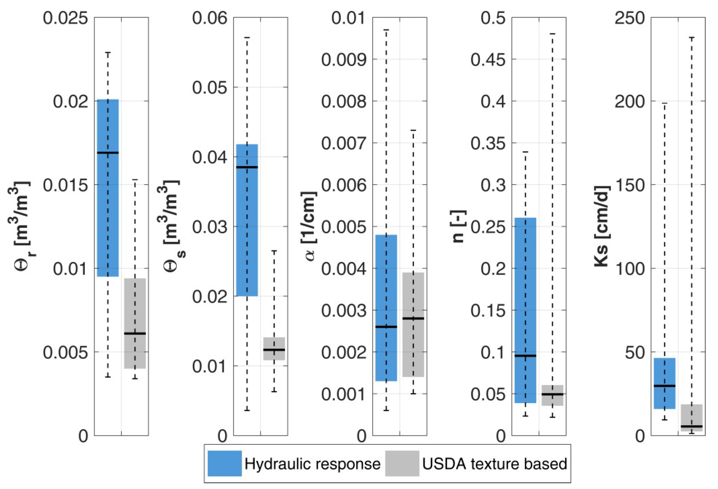 Geosciences 09 00206 g005