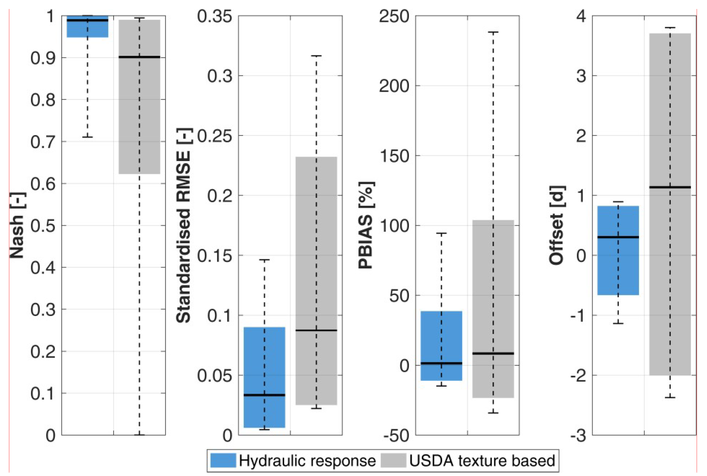 Geosciences 09 00206 g006