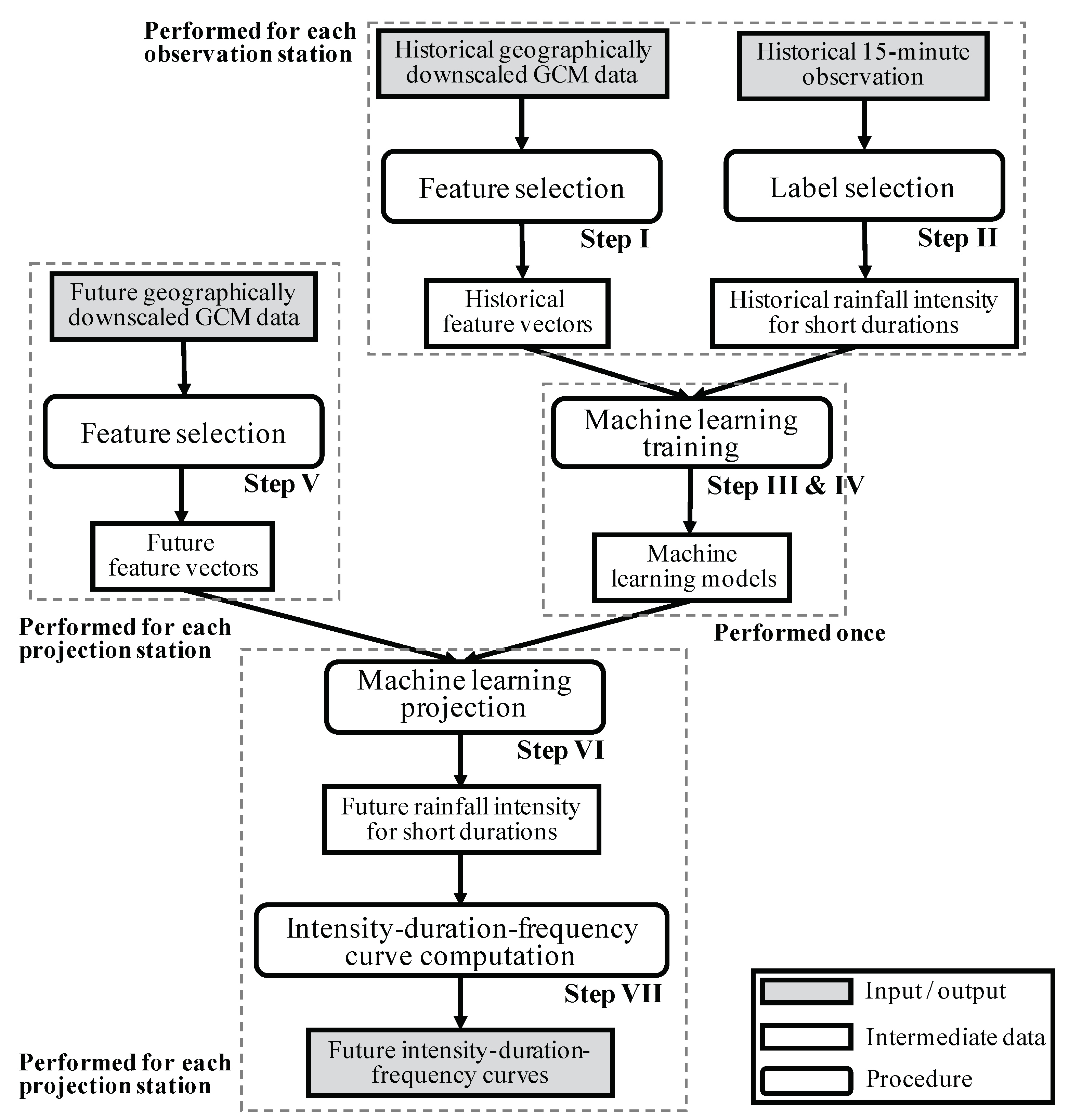 Geosciences 09 00209 g001