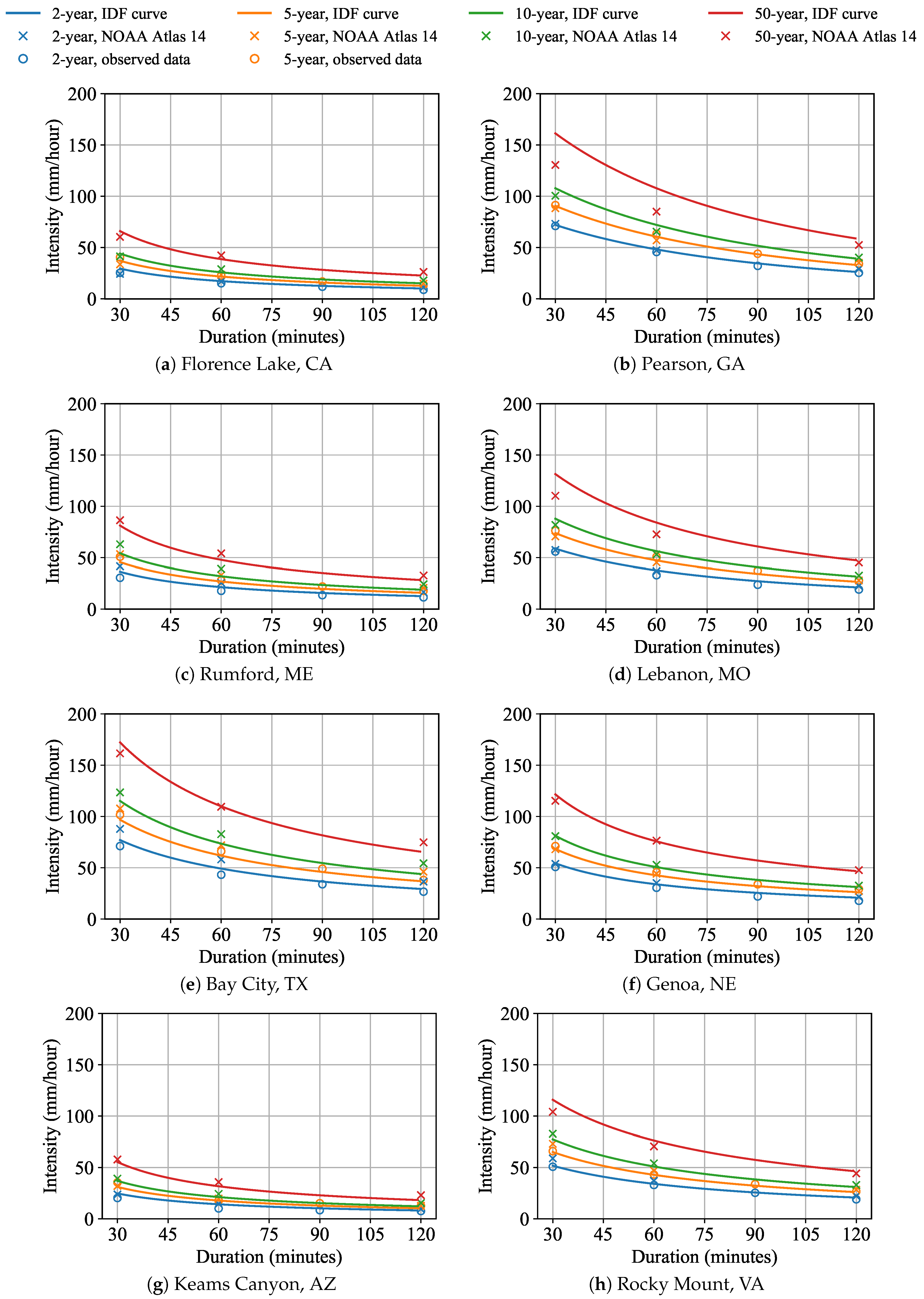 Geosciences 09 00209 g003