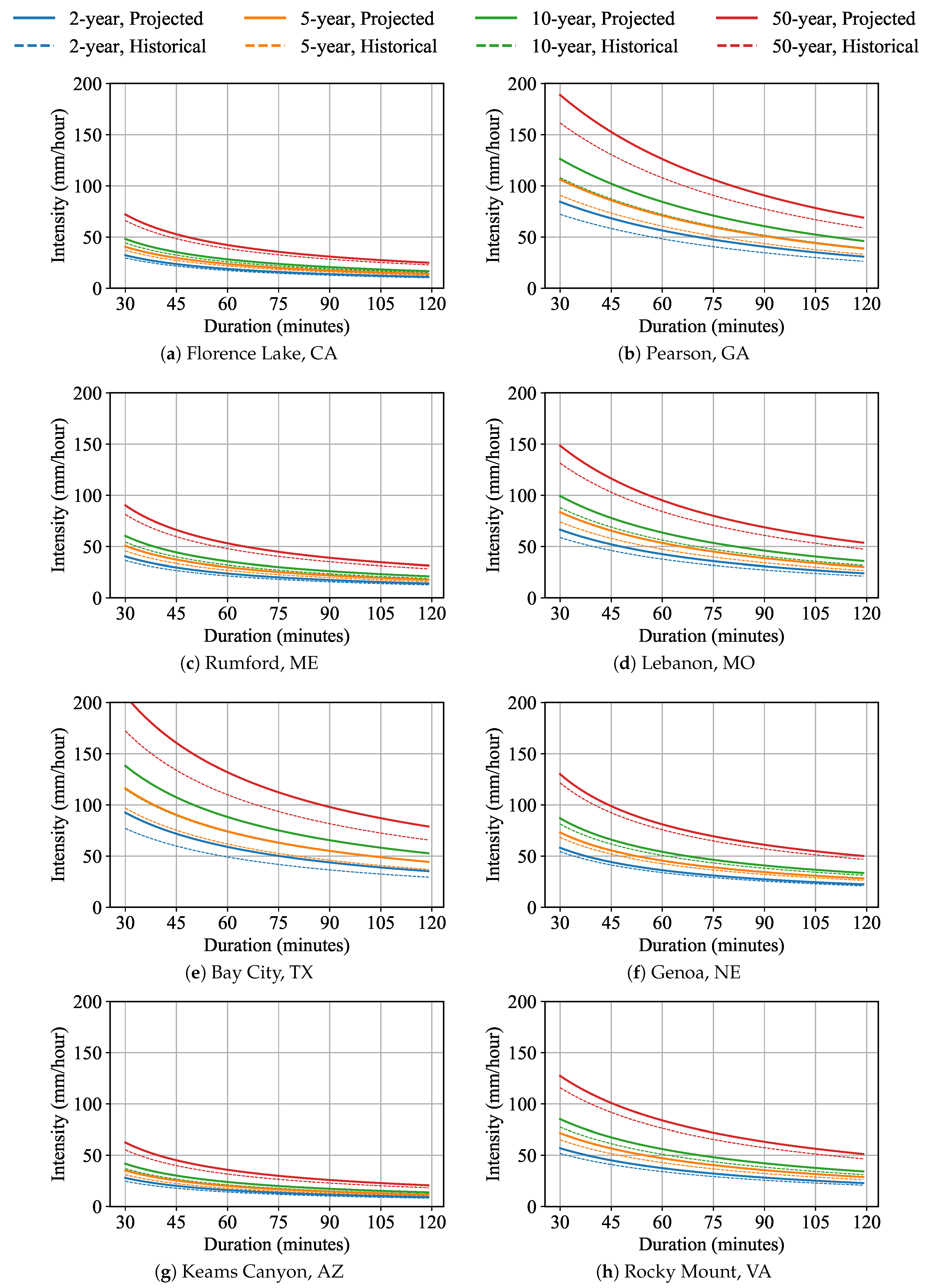 Geosciences 09 00209 g004