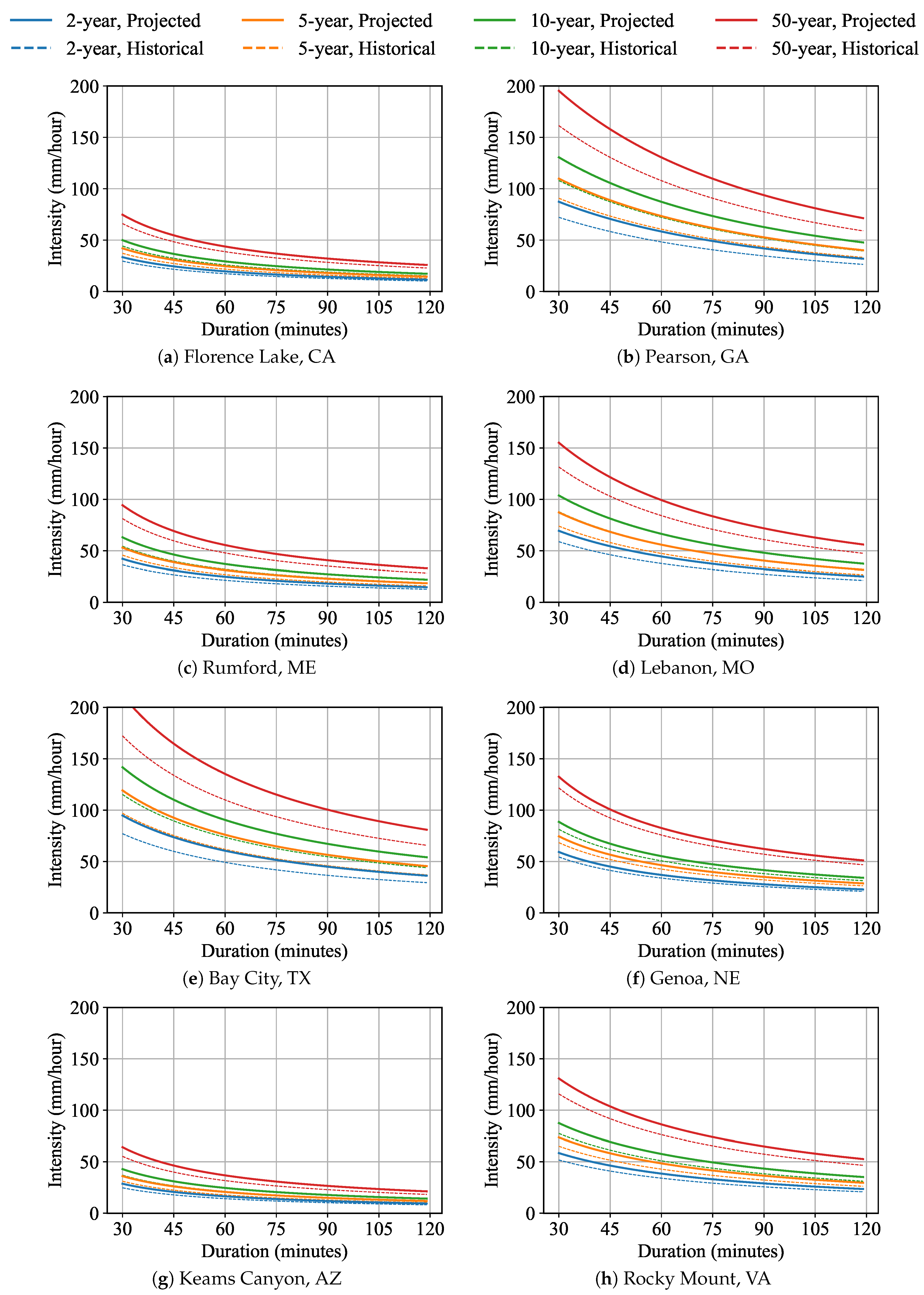 Geosciences 09 00209 g005