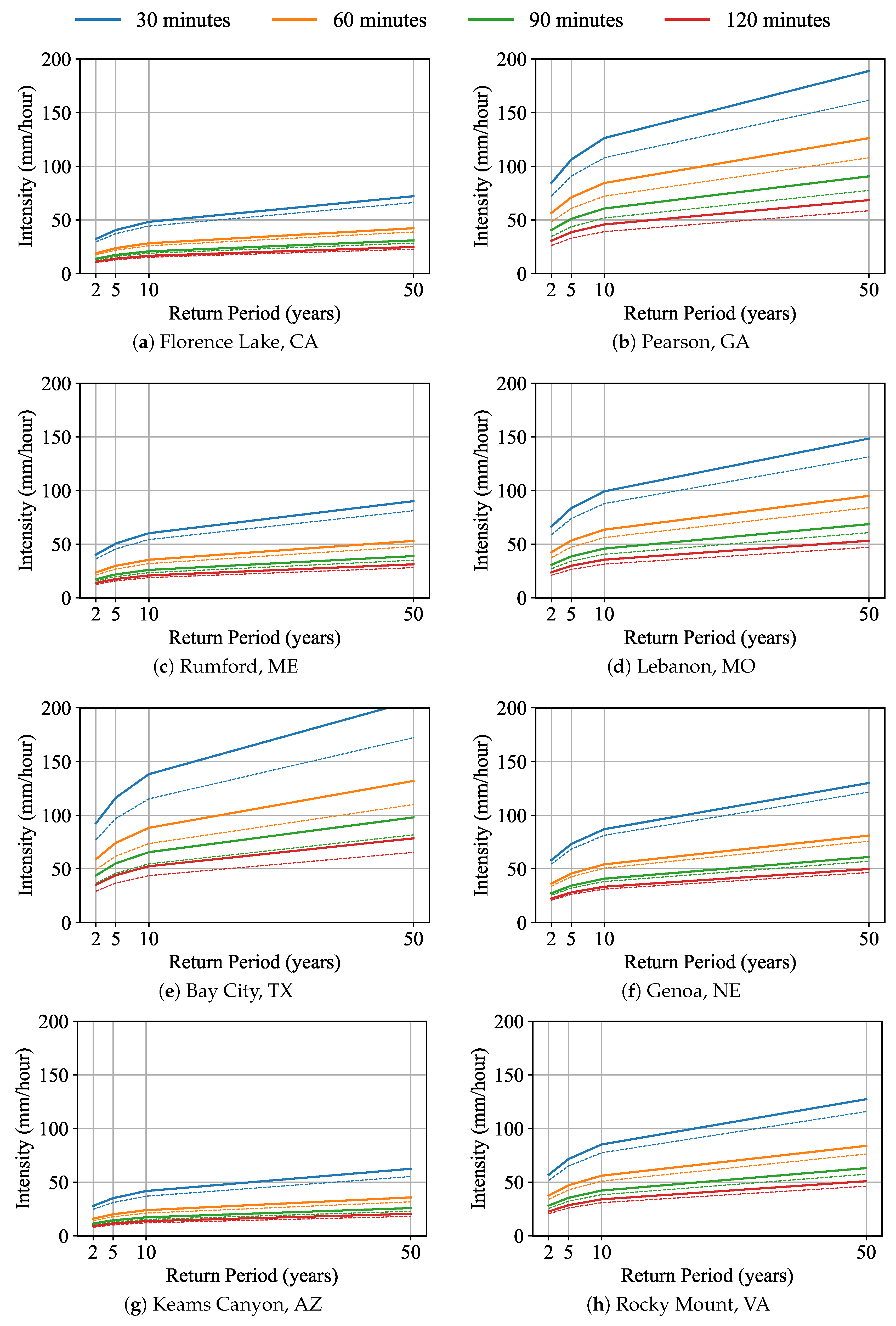 Geosciences 09 00209 g0a1