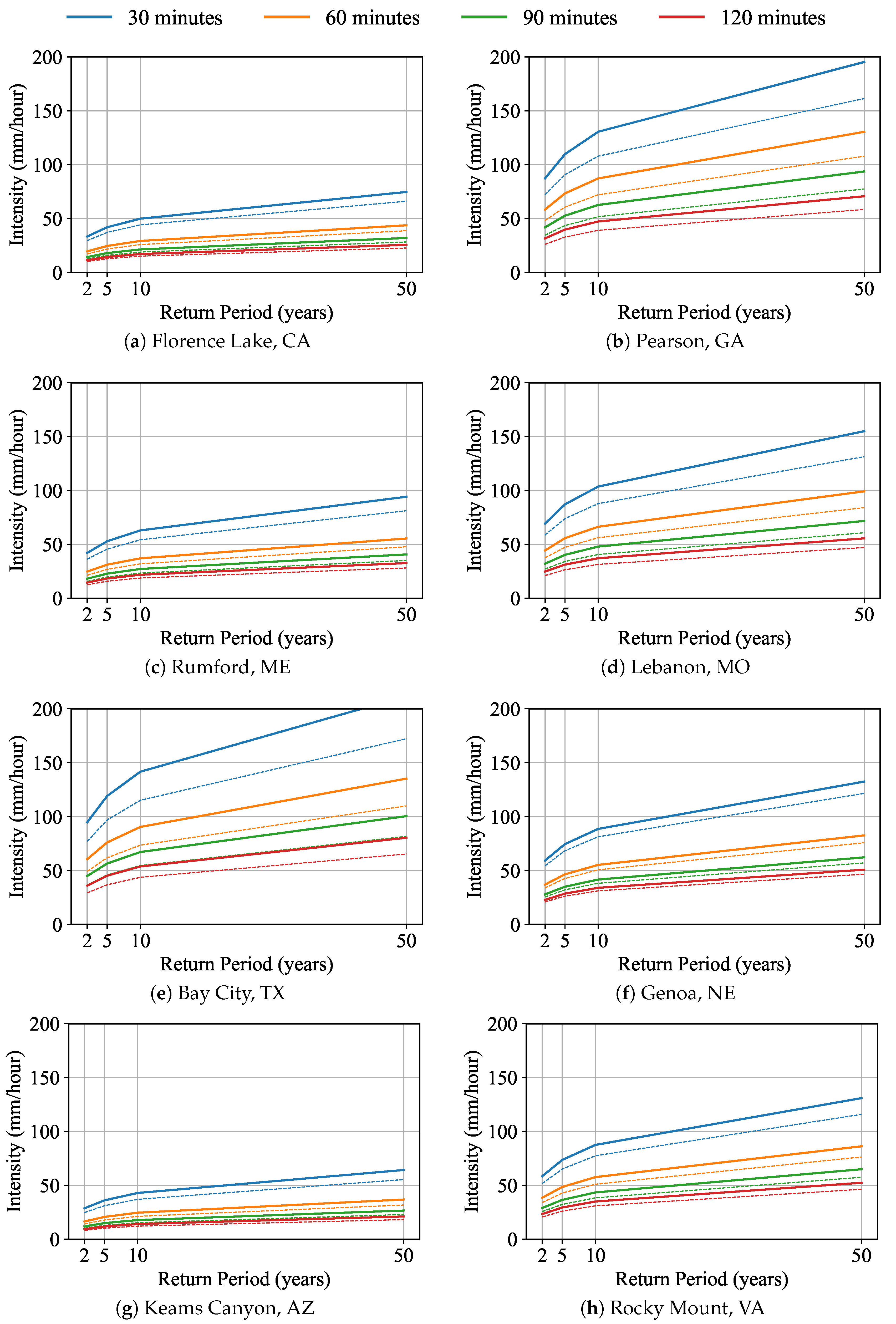Geosciences 09 00209 g0a2