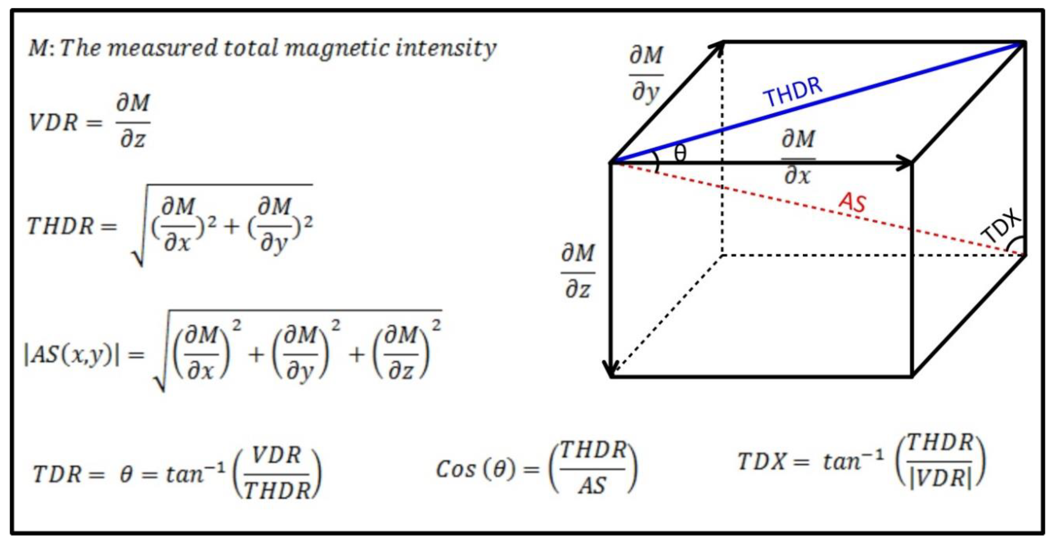 Geosciences 09 00211 g001