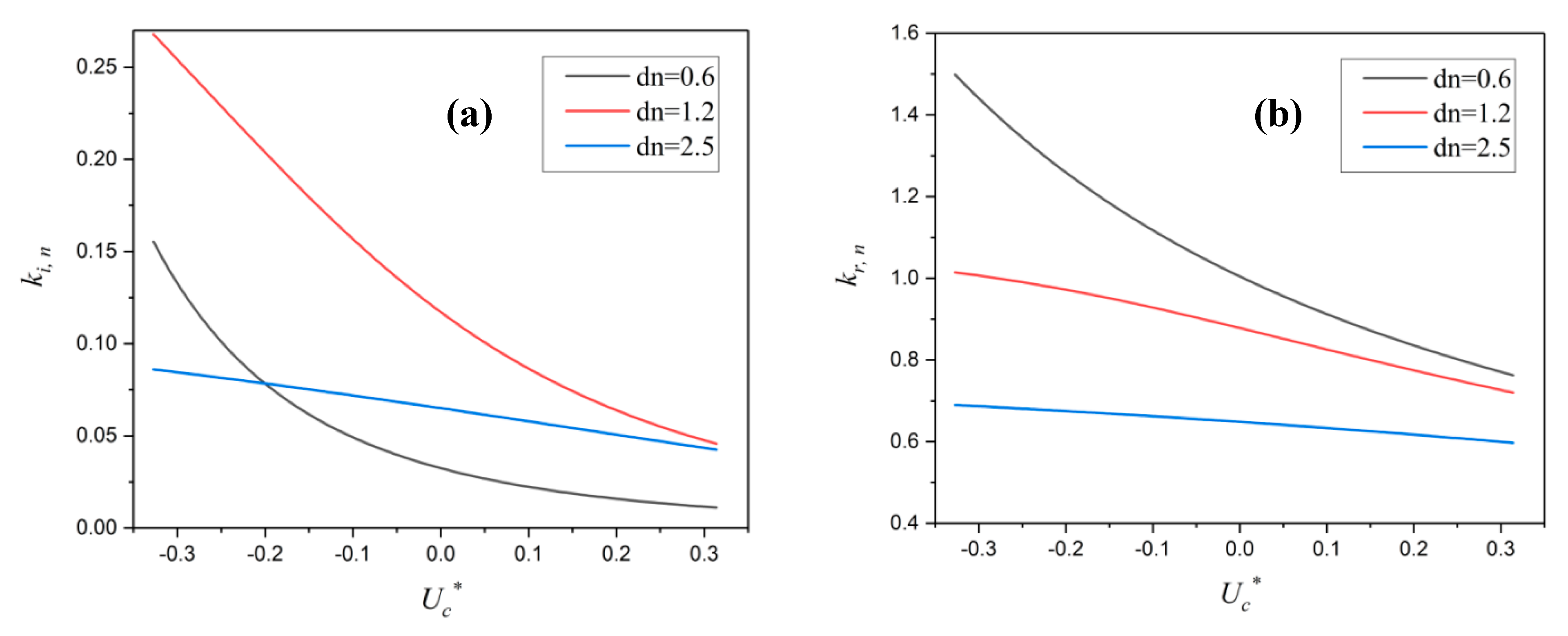 Geosciences 09 00212 g005