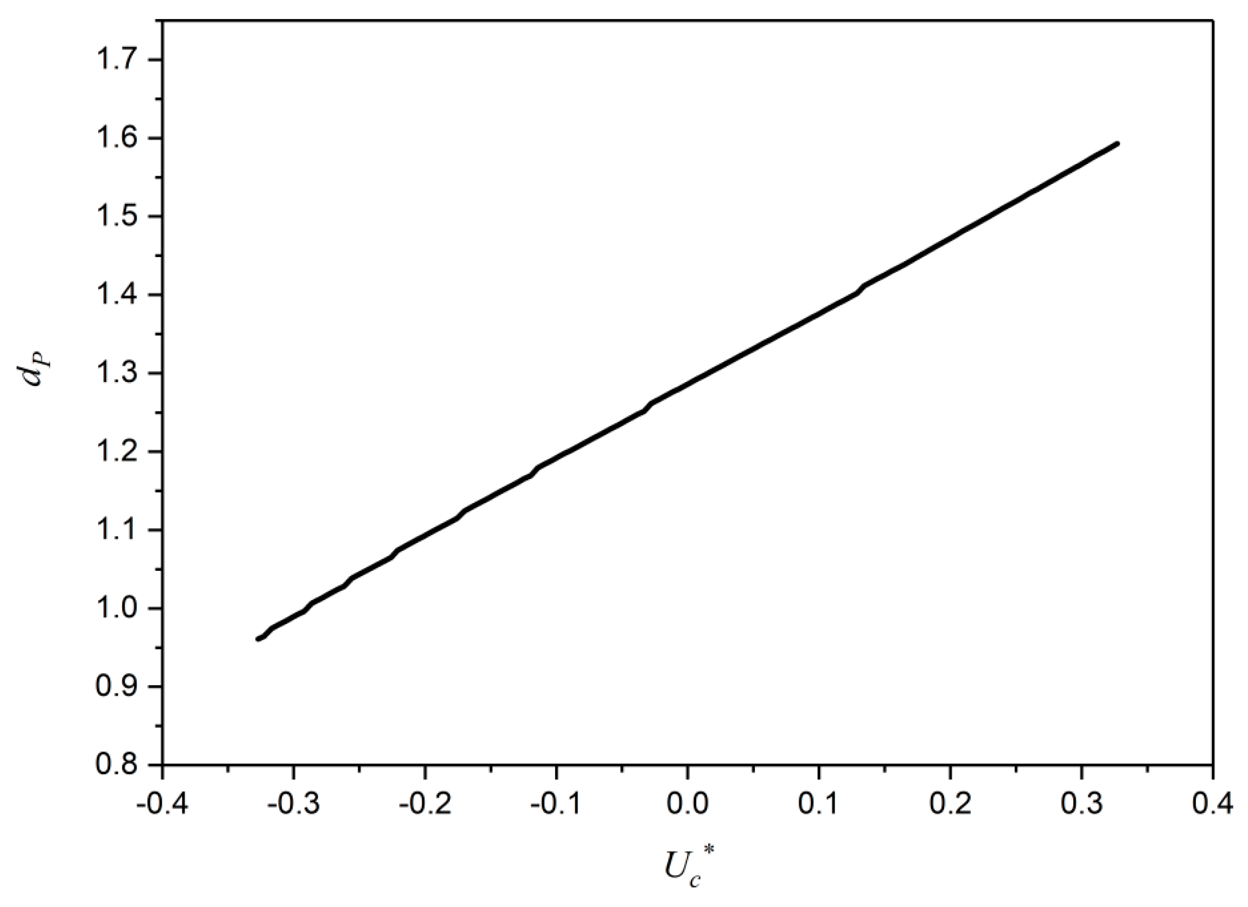 Geosciences 09 00212 g006