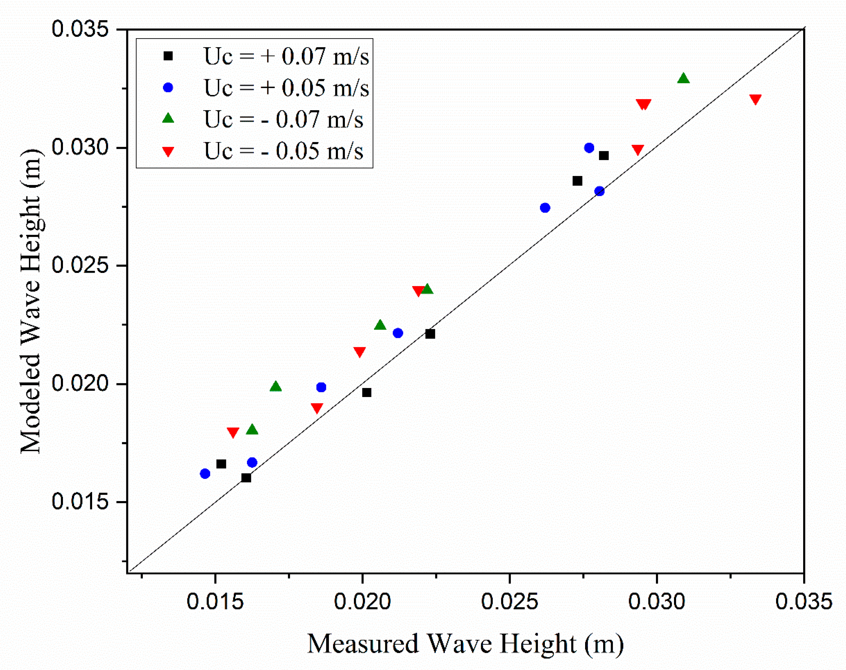 Geosciences 09 00212 g008