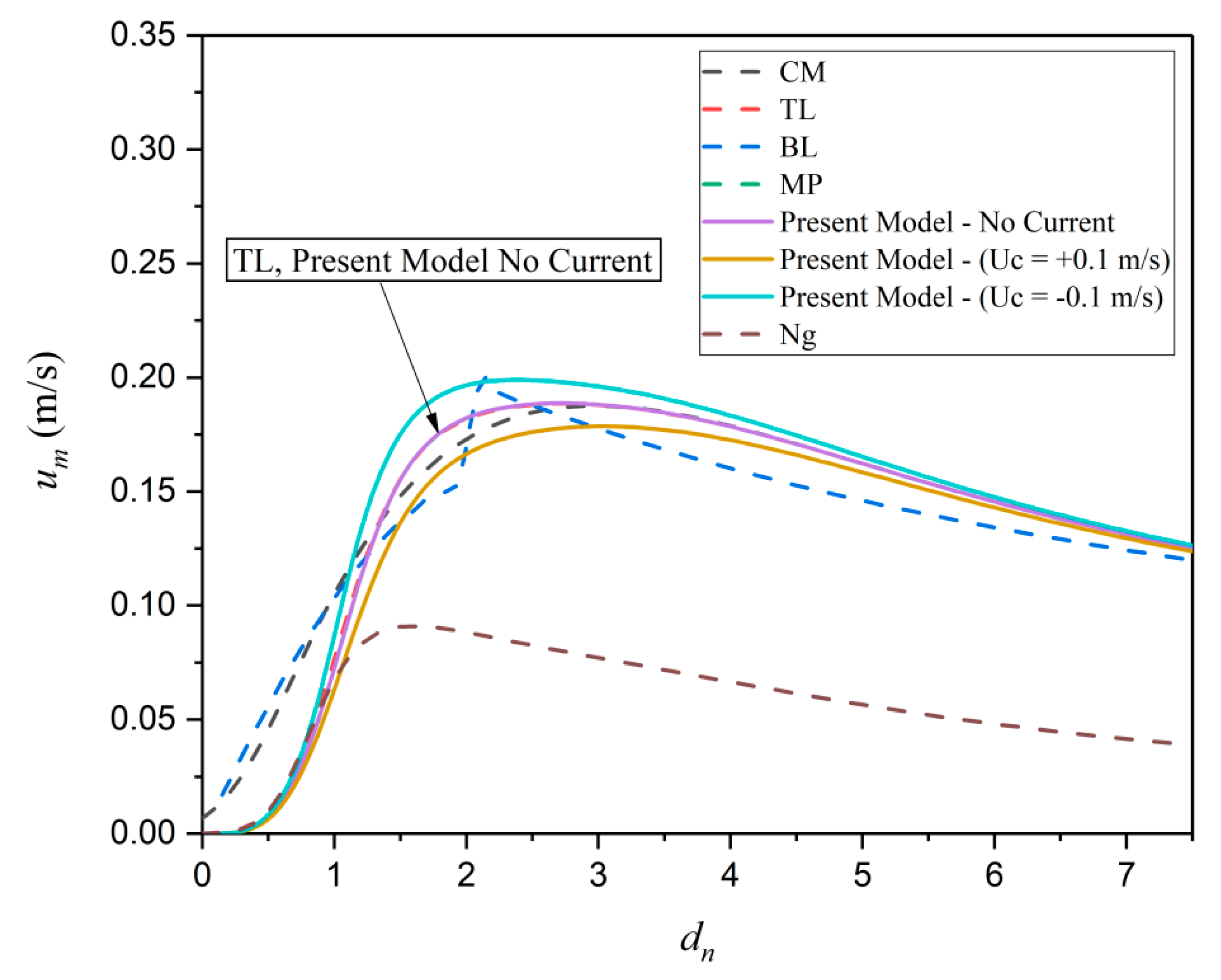 Geosciences 09 00212 g010