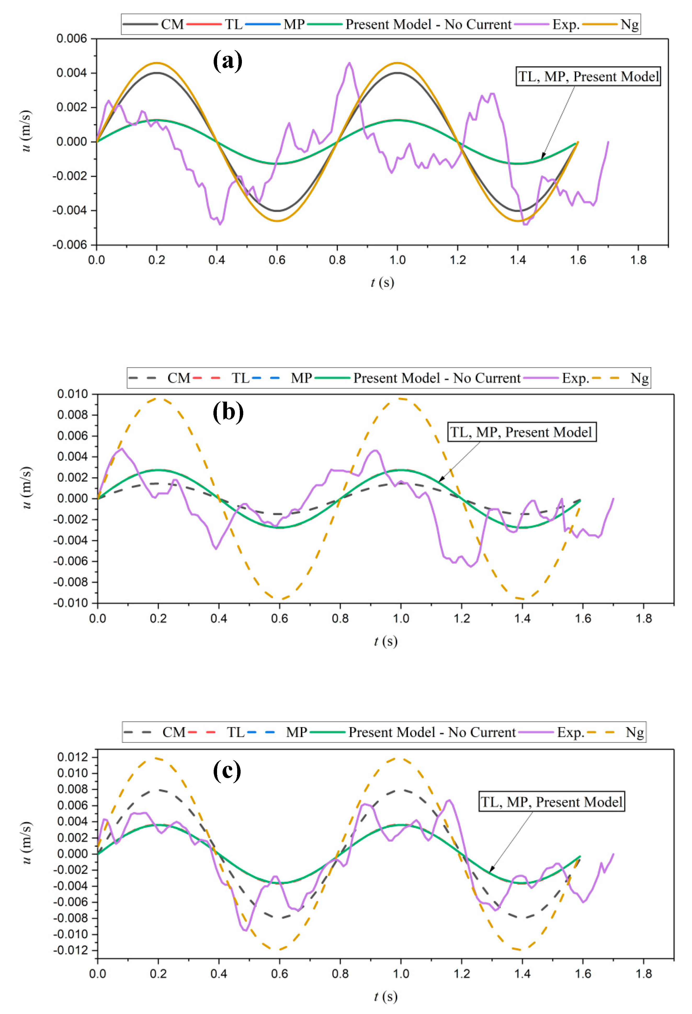Geosciences 09 00212 g012a