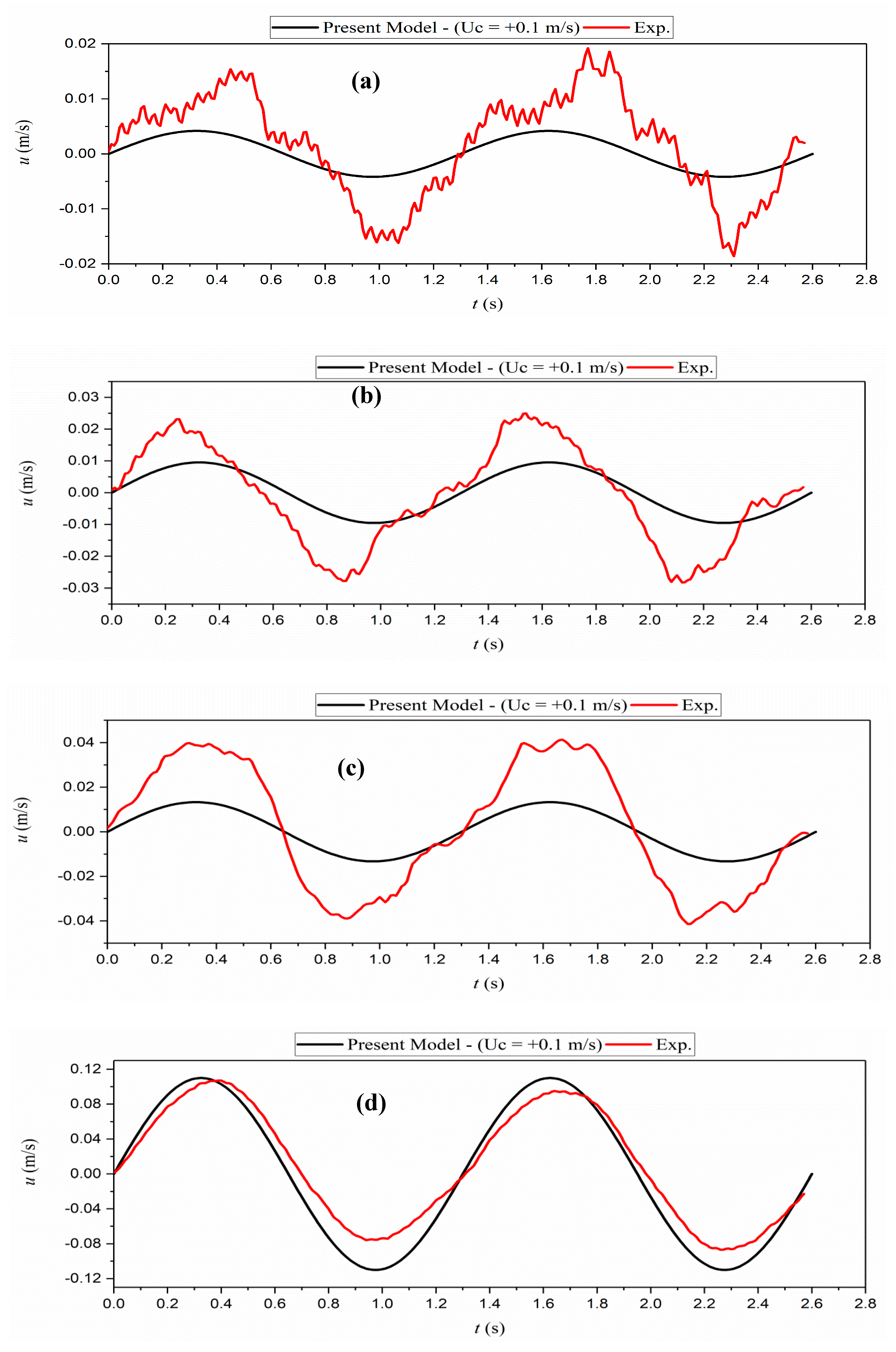 Geosciences 09 00212 g014a