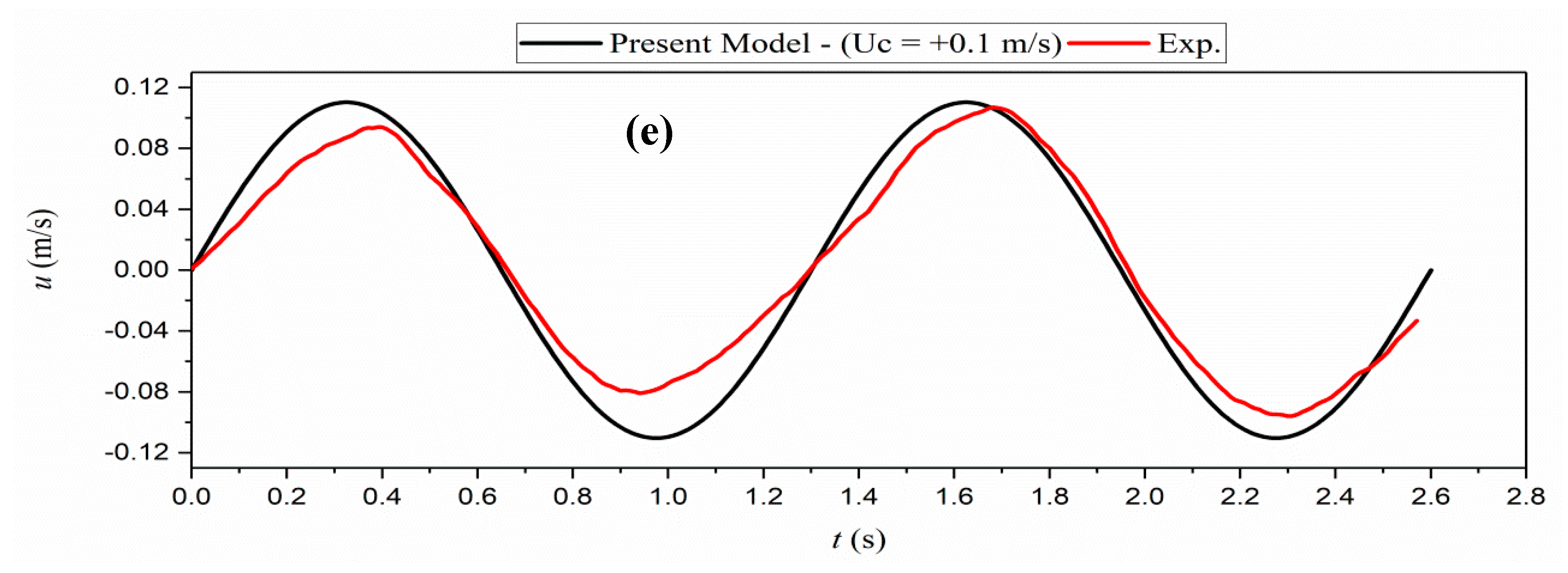 Geosciences 09 00212 g014b